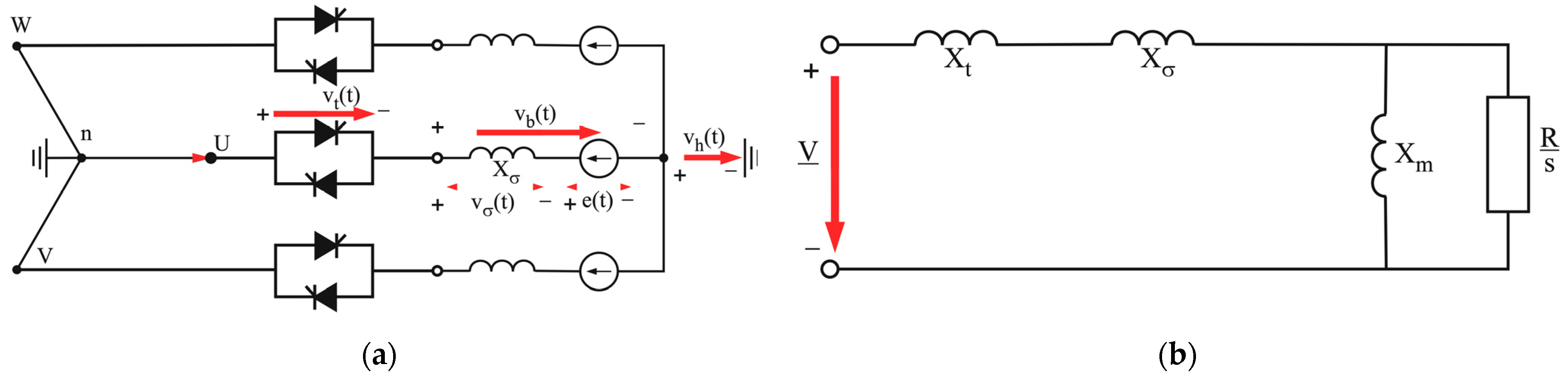 Energies 16 05538 g002 Energies 16 05538 g002