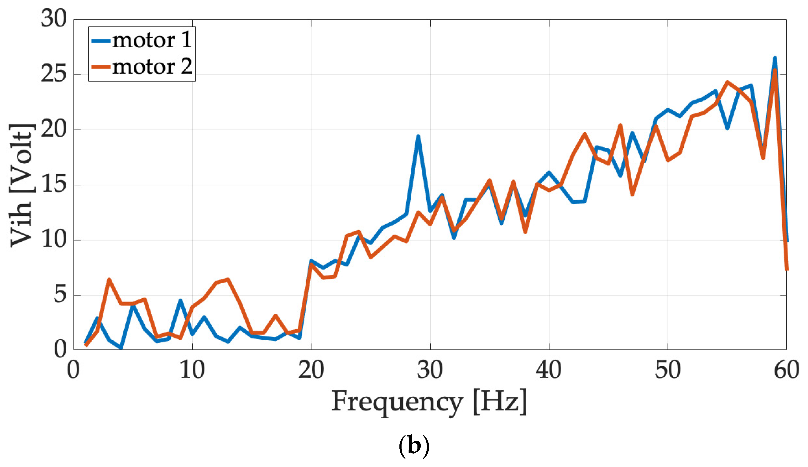 Energies 16 05538 g013b Energies 16 05538 g013b