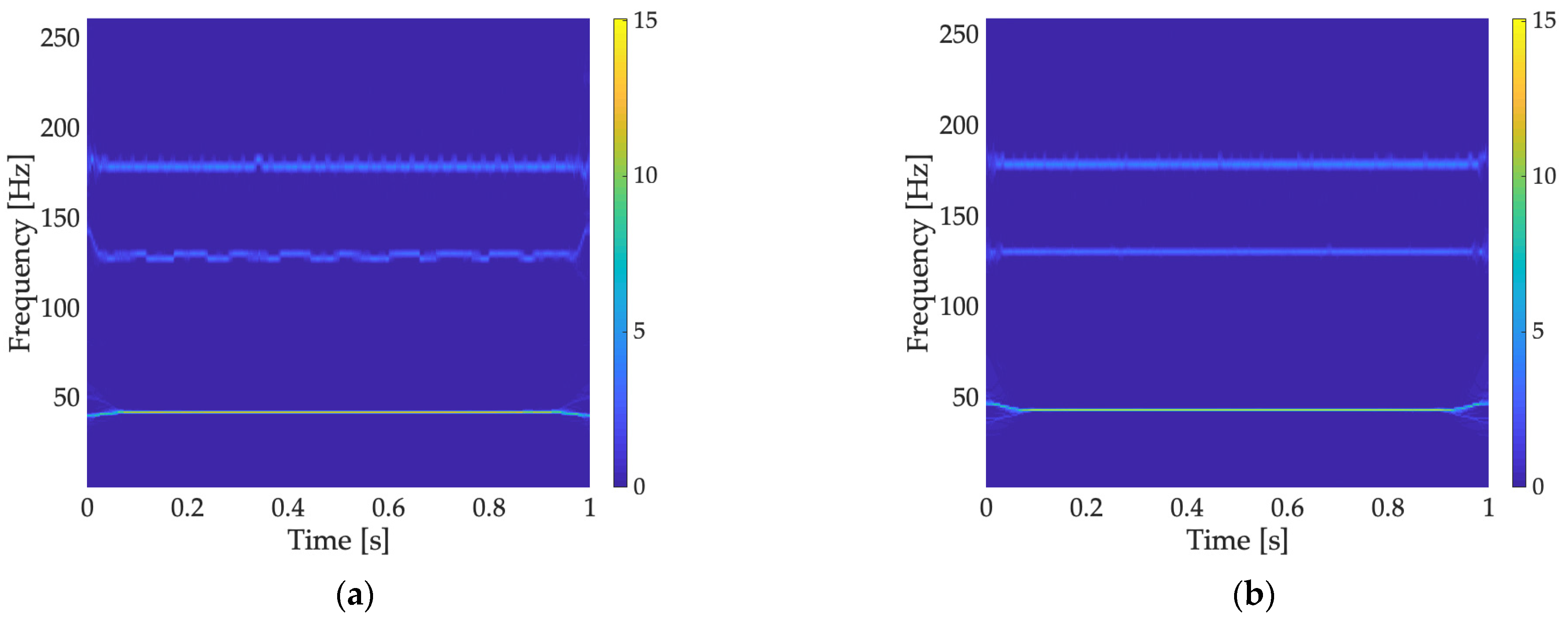 Energies 16 05538 g014 Energies 16 05538 g014