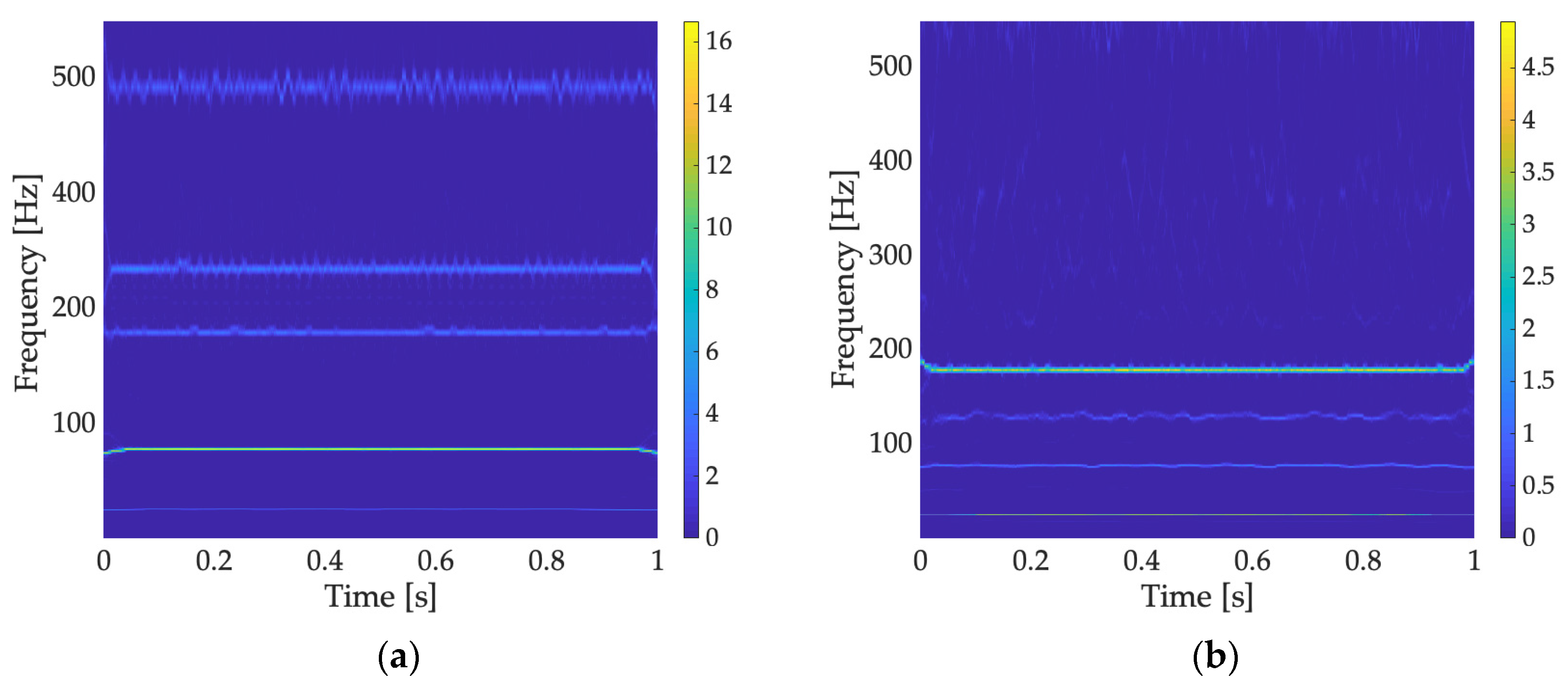 Energies 16 05538 g016 Energies 16 05538 g016