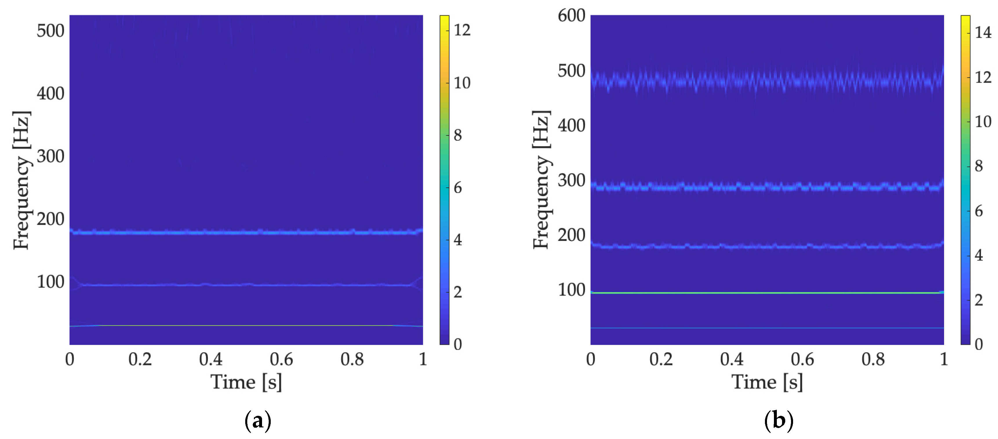 Energies 16 05538 g017 Energies 16 05538 g017