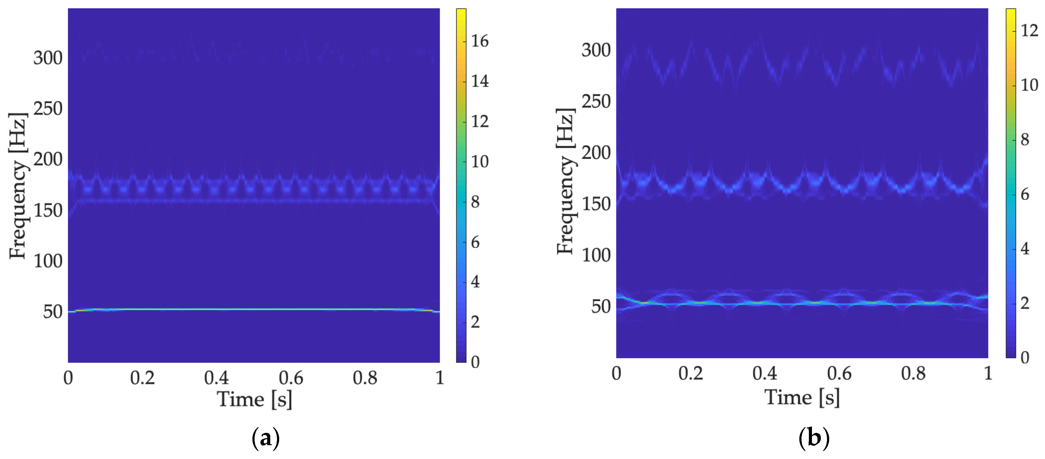 Energies 16 05538 g019 Energies 16 05538 g019