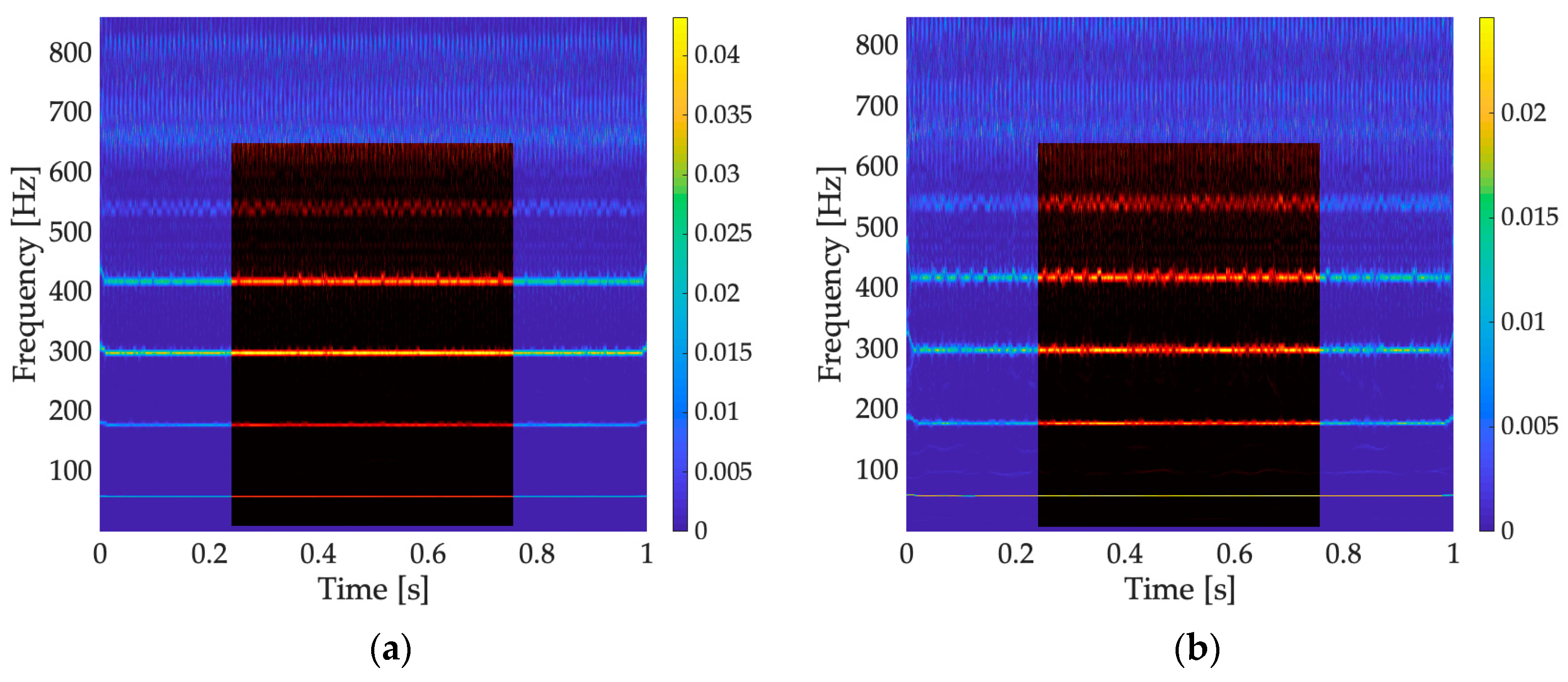 Energies 16 05538 g022 Energies 16 05538 g022