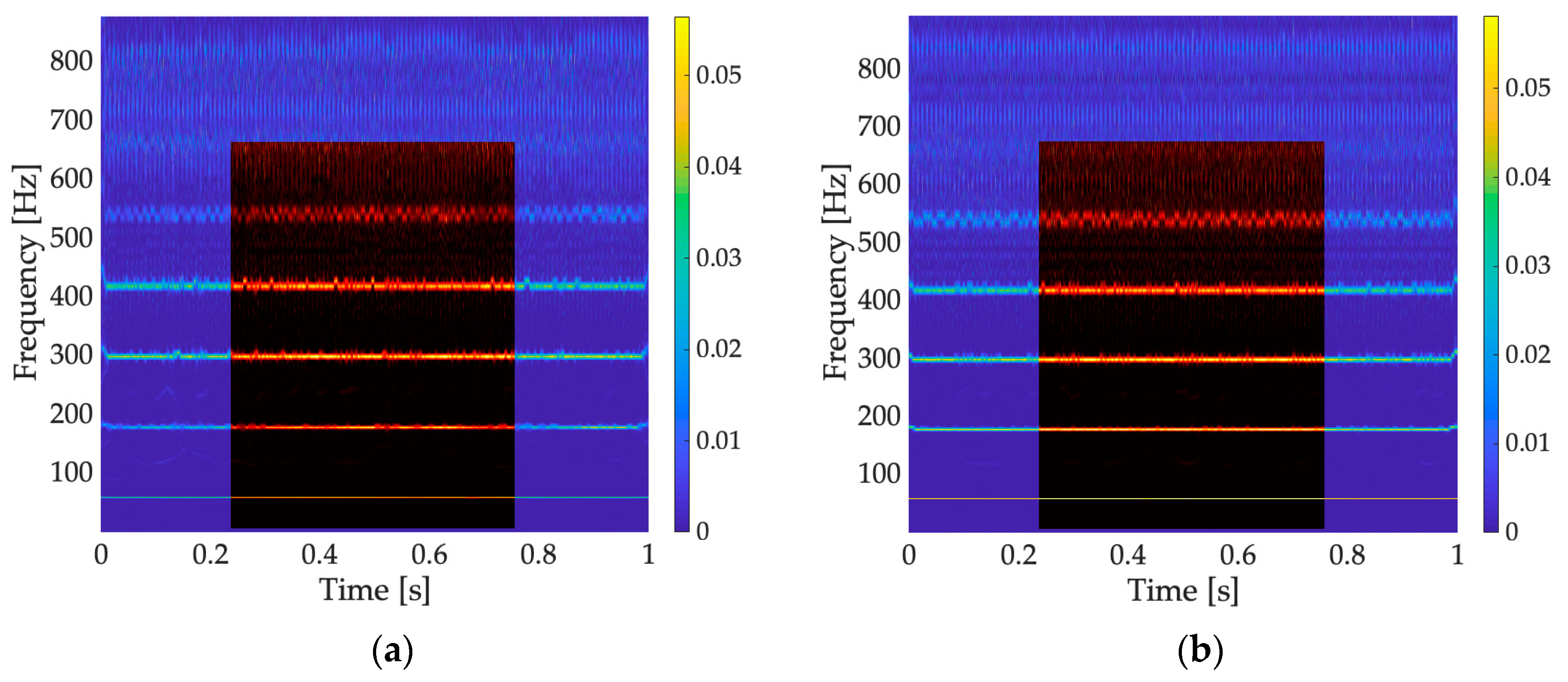Energies 16 05538 g023 Energies 16 05538 g023