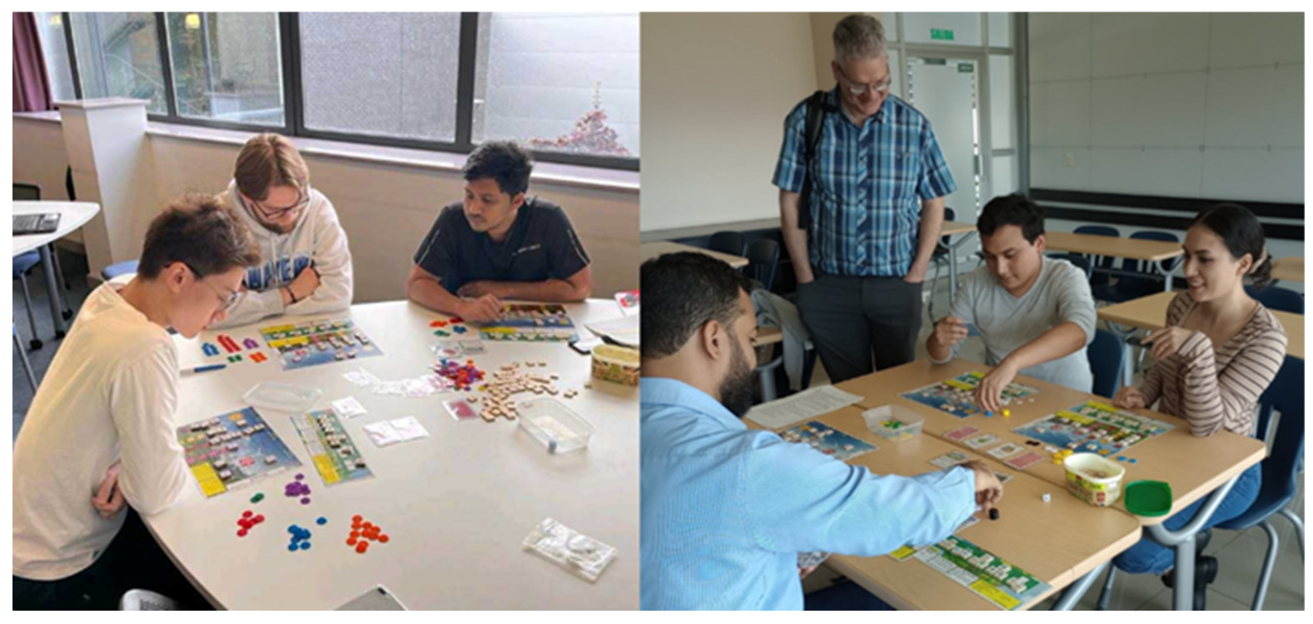 Energies 16 05539 g003