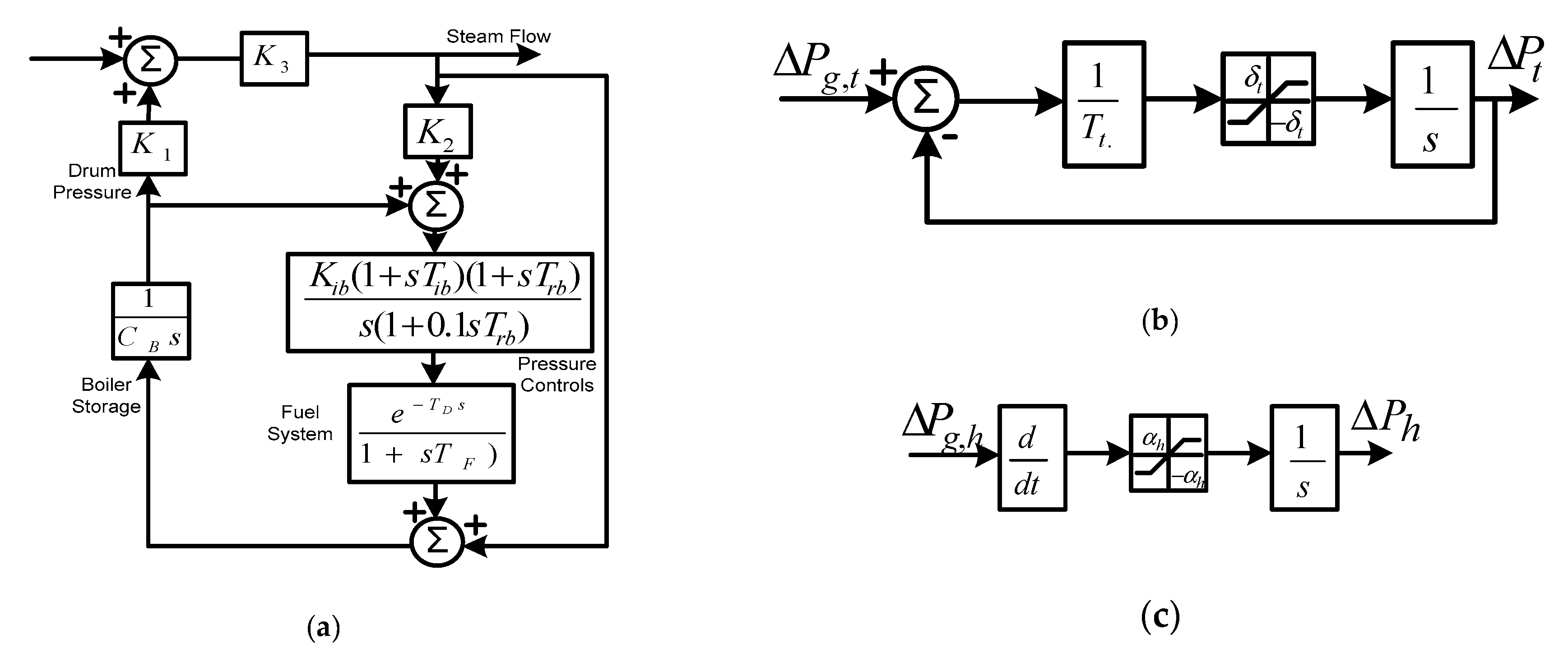 Energies 16 05540 g002 Energies 16 05540 g002