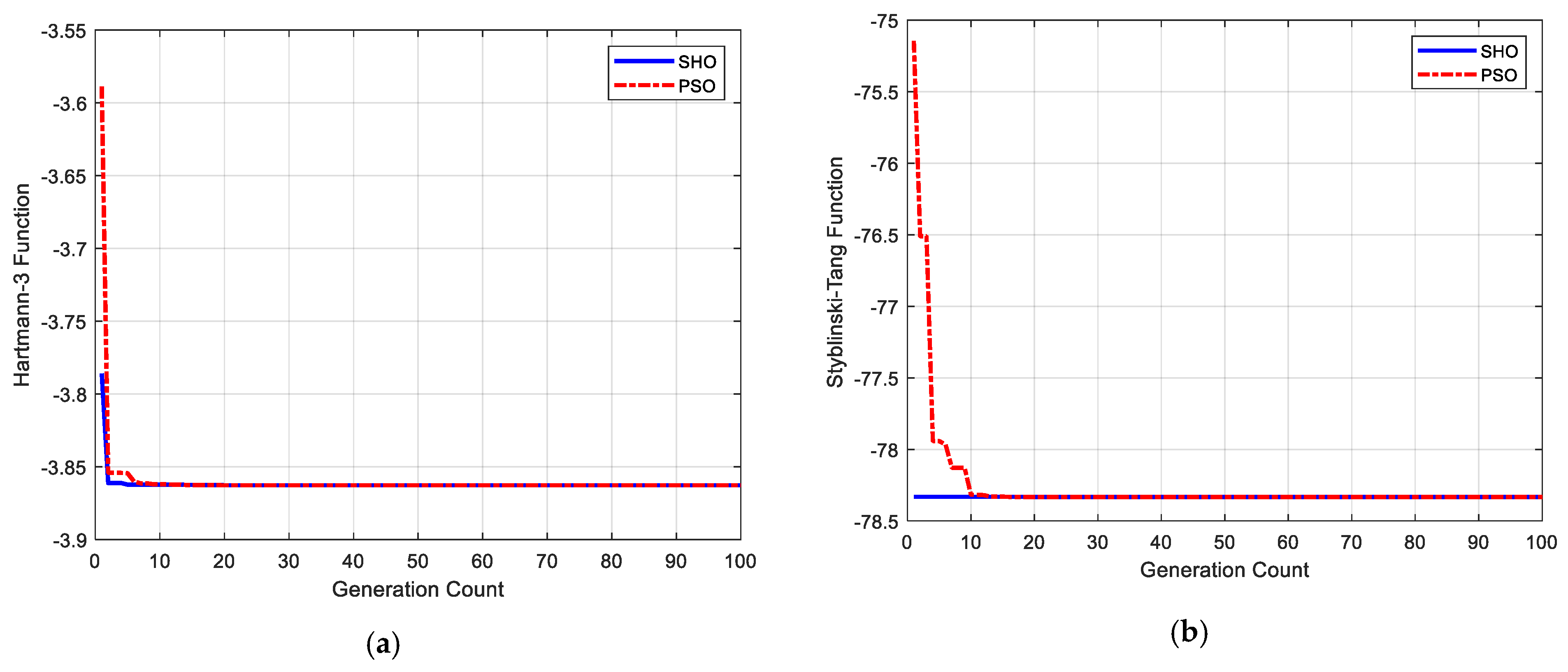 Energies 16 05540 g005a Energies 16 05540 g005a