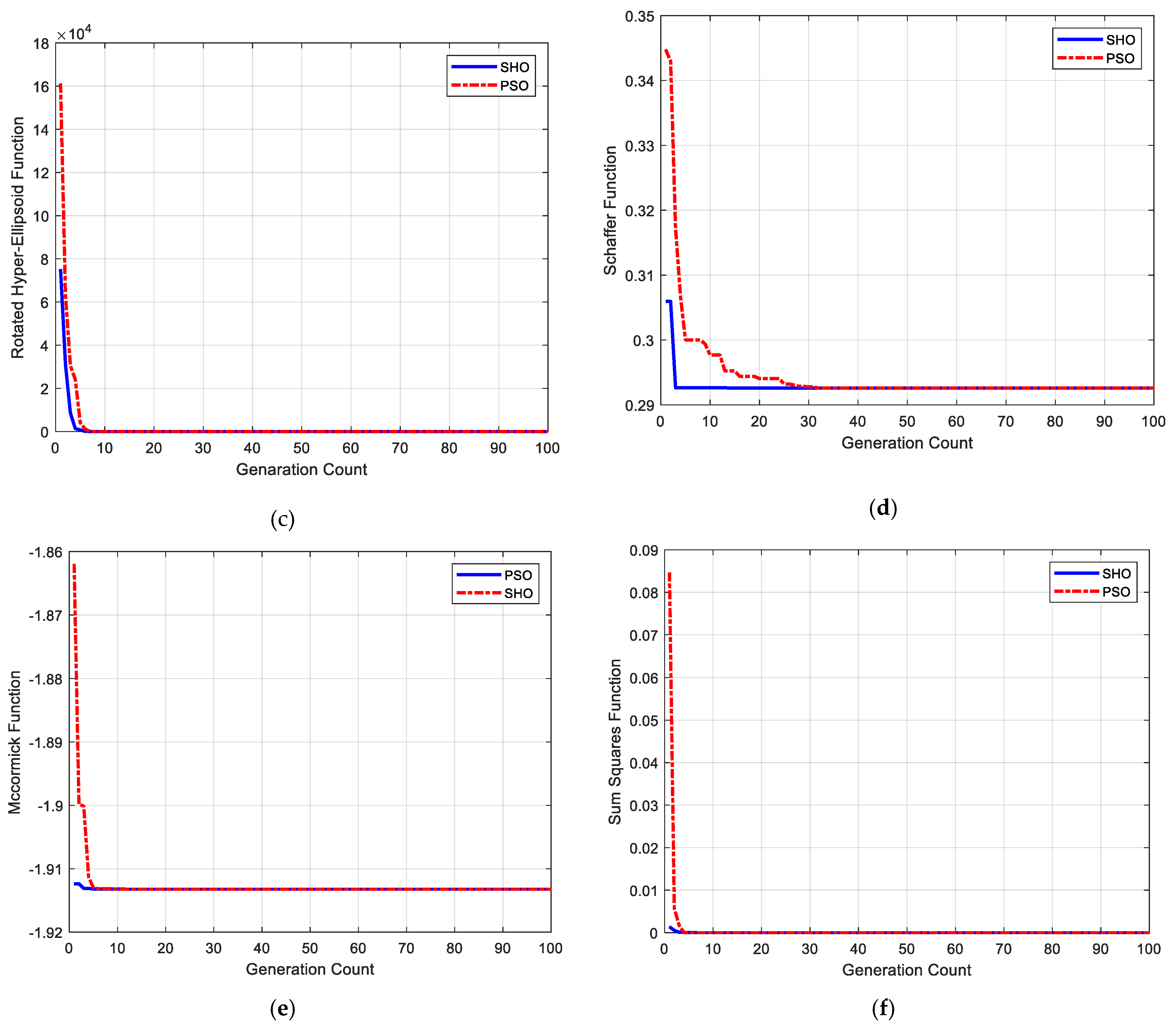 Energies 16 05540 g005b Energies 16 05540 g005b