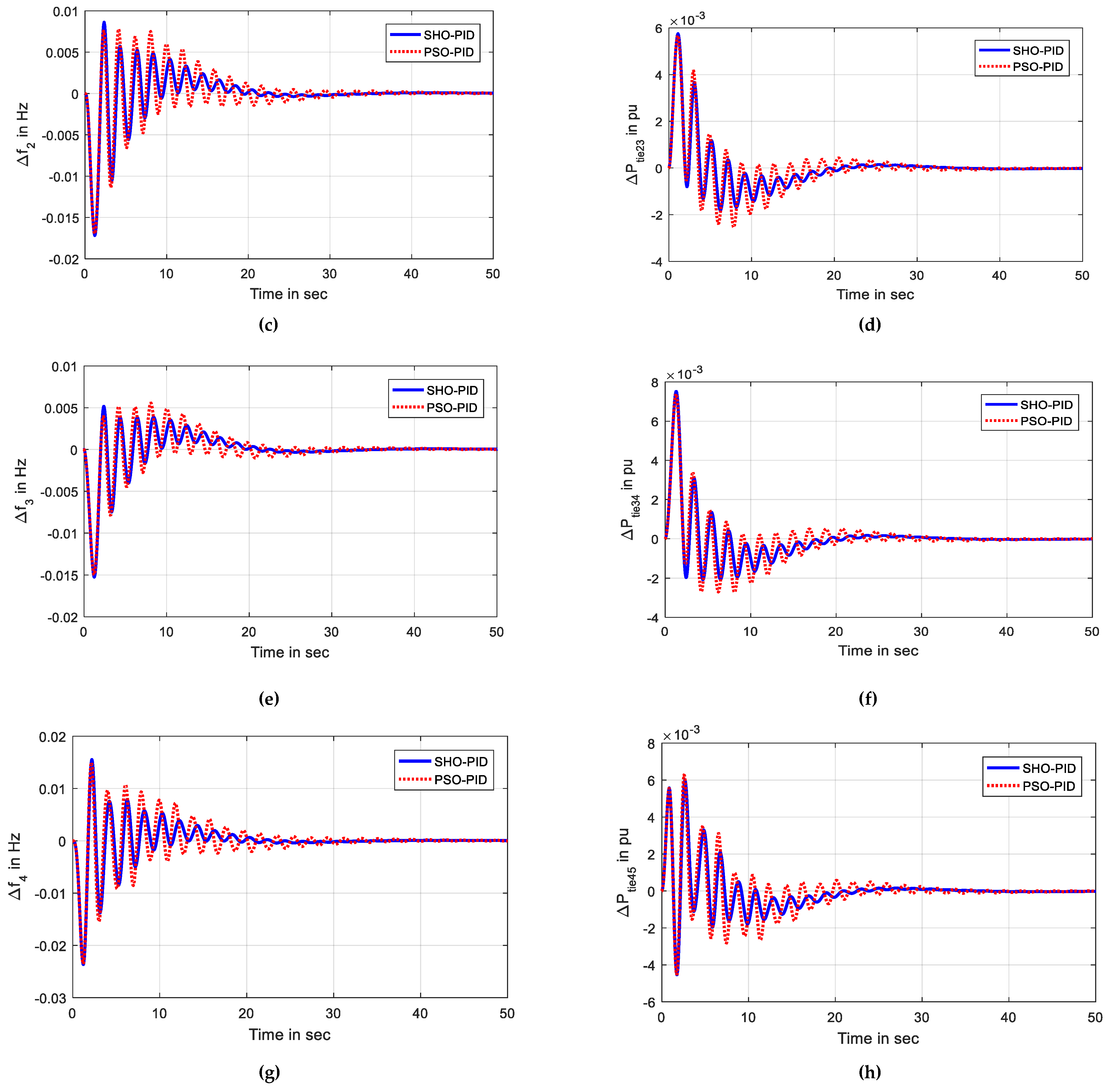 Energies 16 05540 g006b Energies 16 05540 g006b