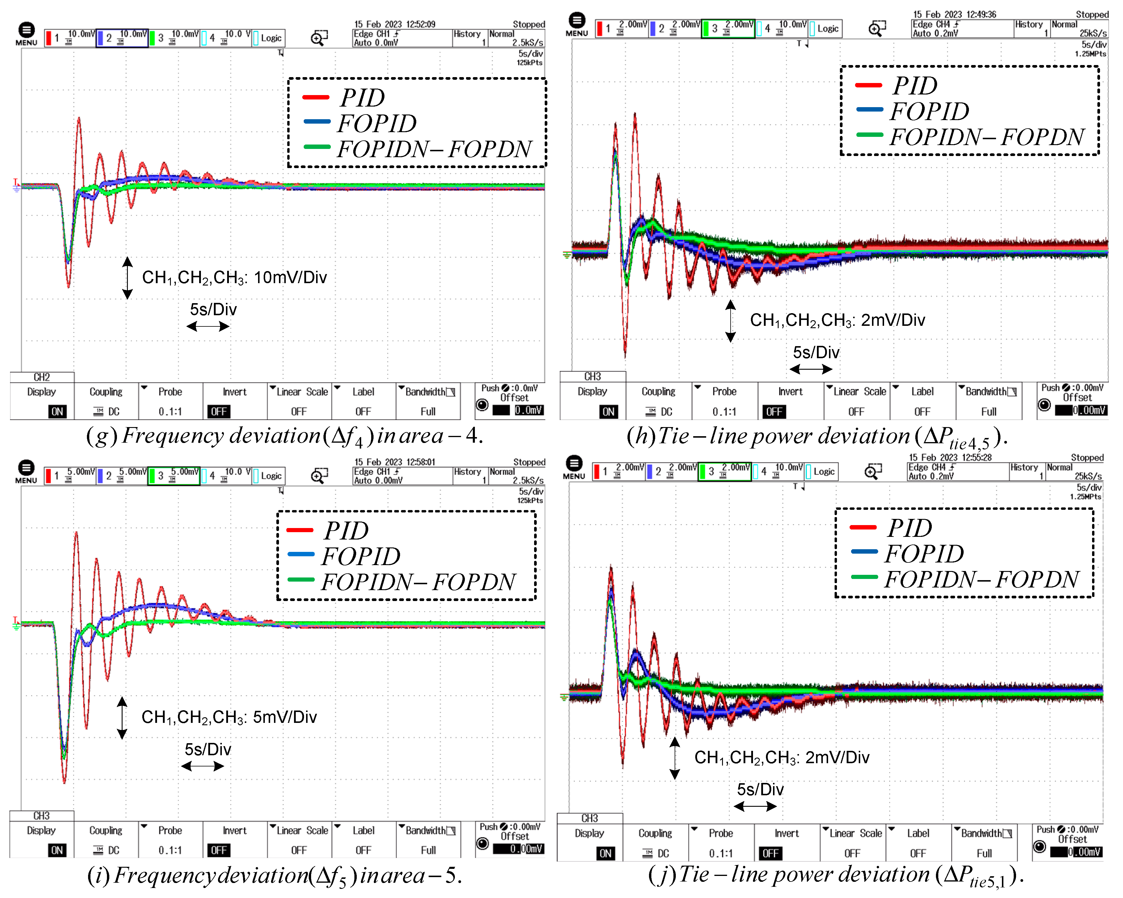 Energies 16 05540 g012b Energies 16 05540 g012b