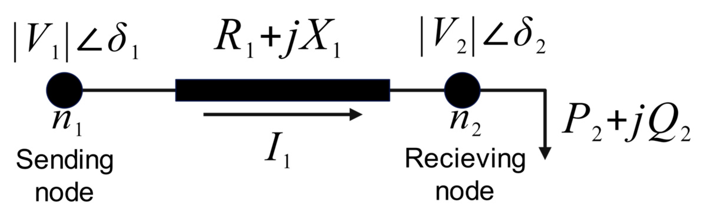 Energies 16 05545 g003 550