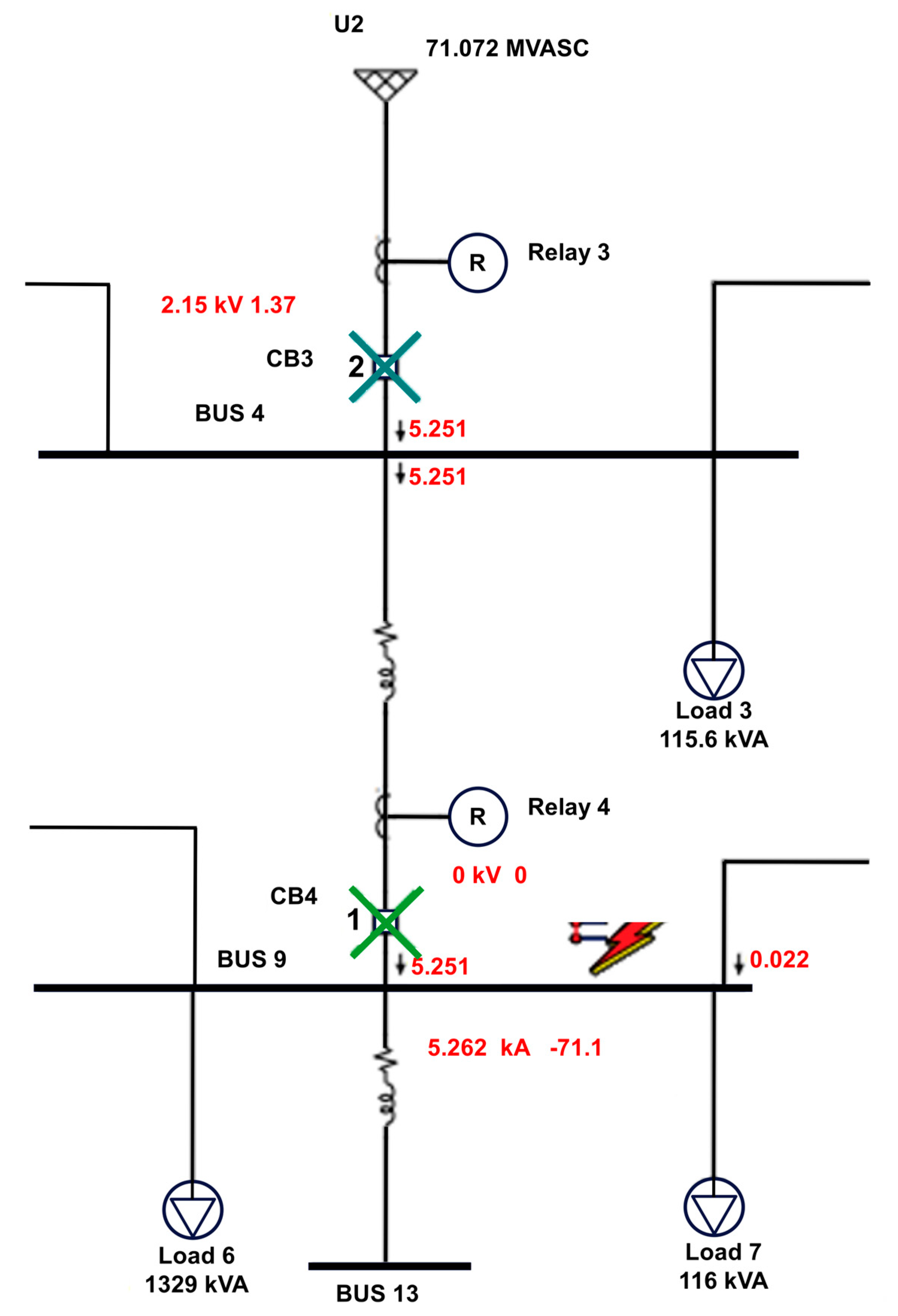 Energies 16 05545 g012 550