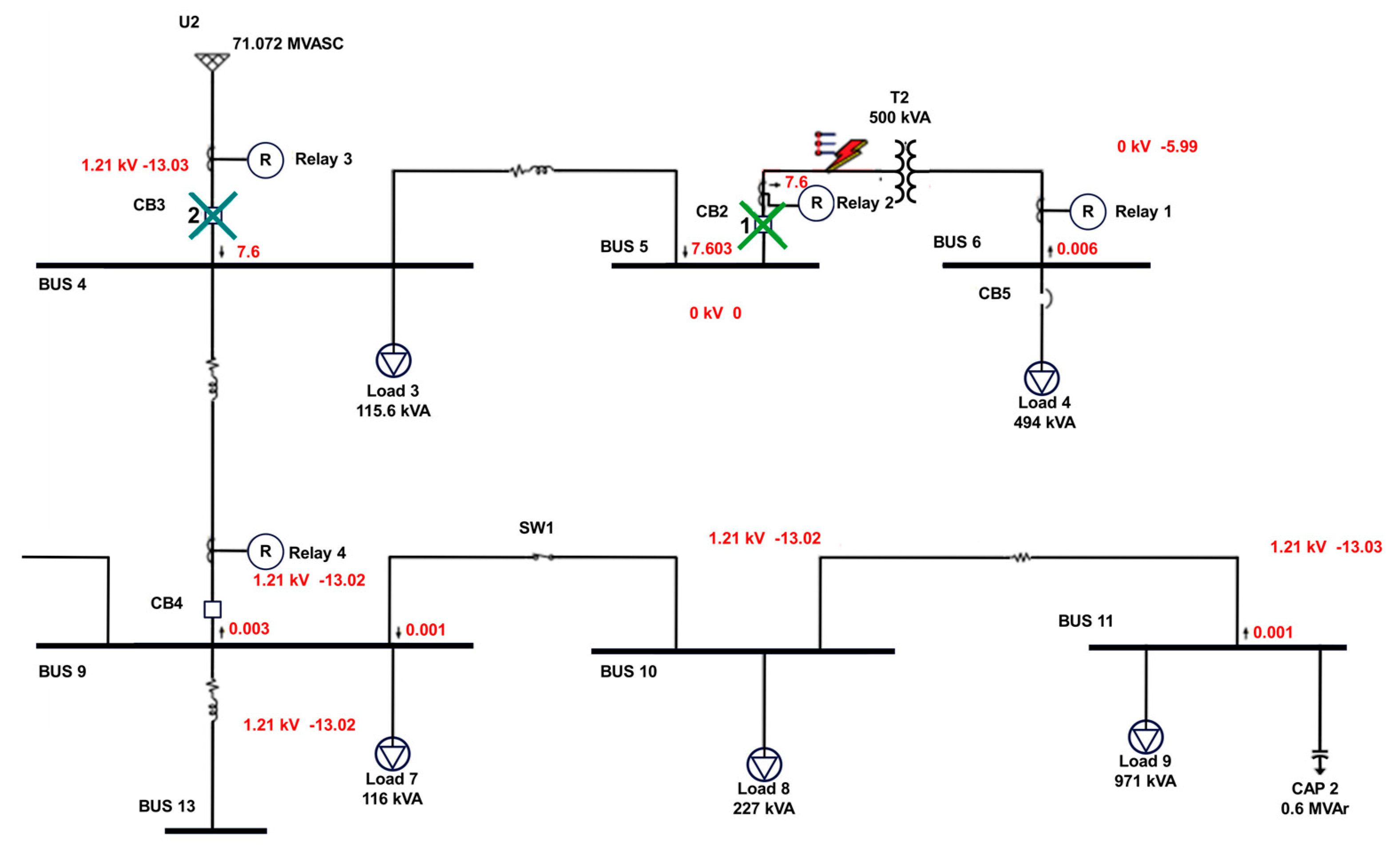 Energies 16 05545 g014 550