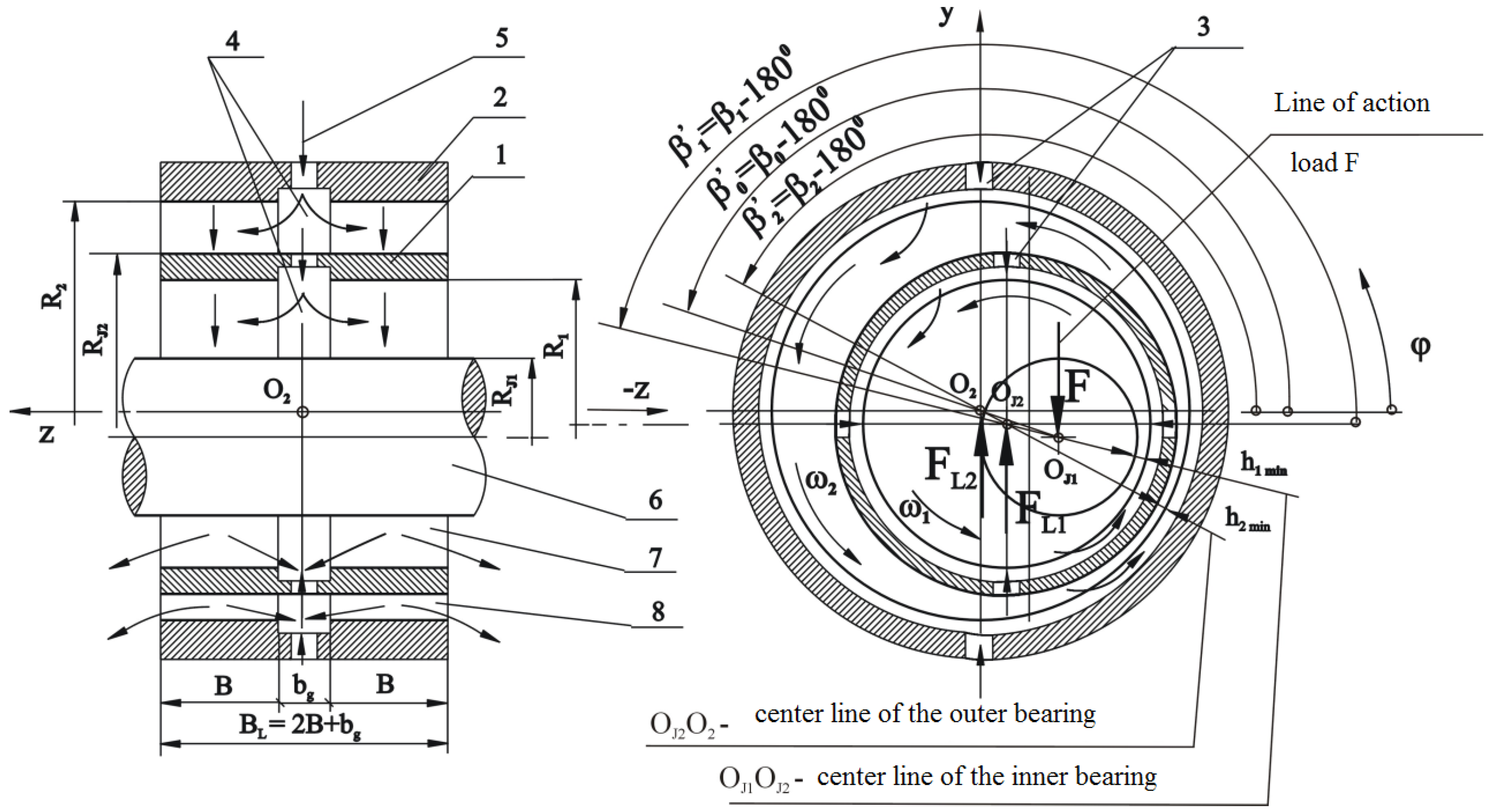 Energies 16 05550 g003 Energies 16 05550 g003