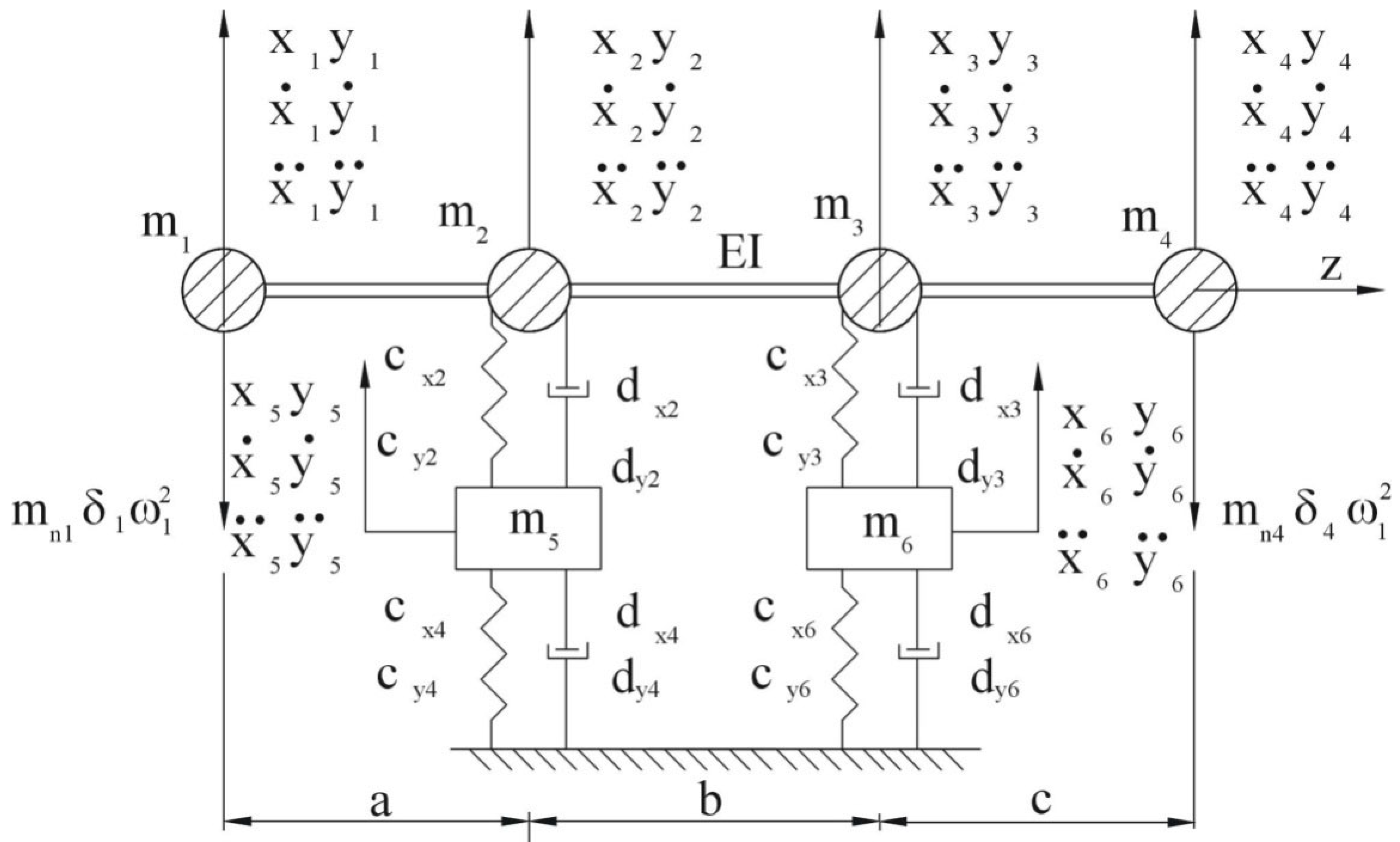 Energies 16 05550 g008 Energies 16 05550 g008