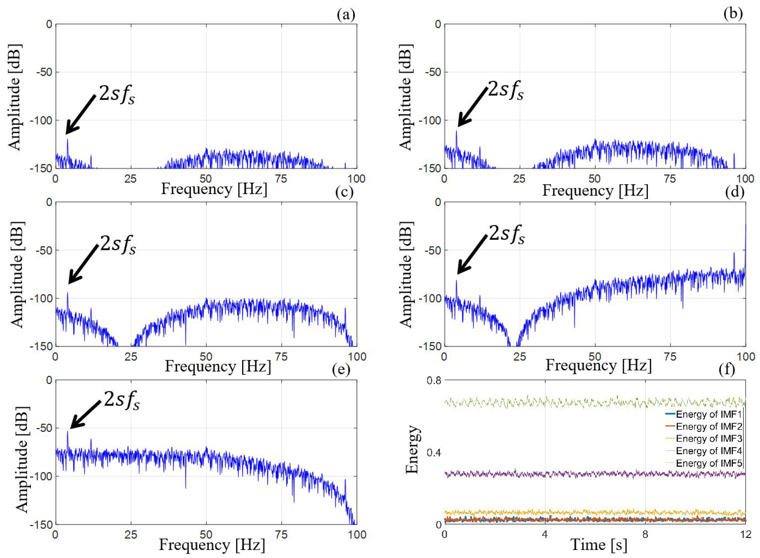 Energies 16 05551 g005 Energies 16 05551 g005