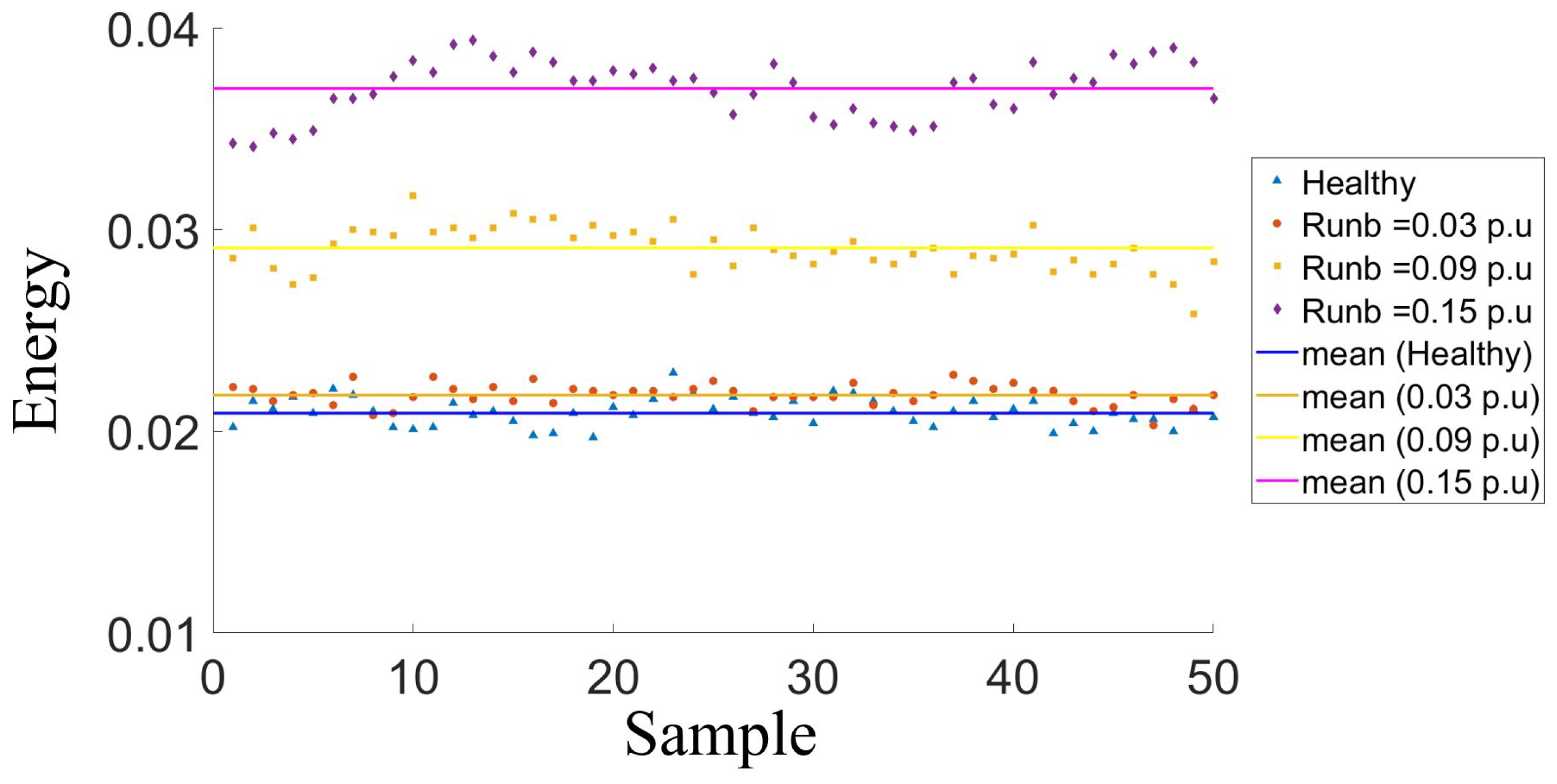 Energies 16 05551 g006 Energies 16 05551 g006