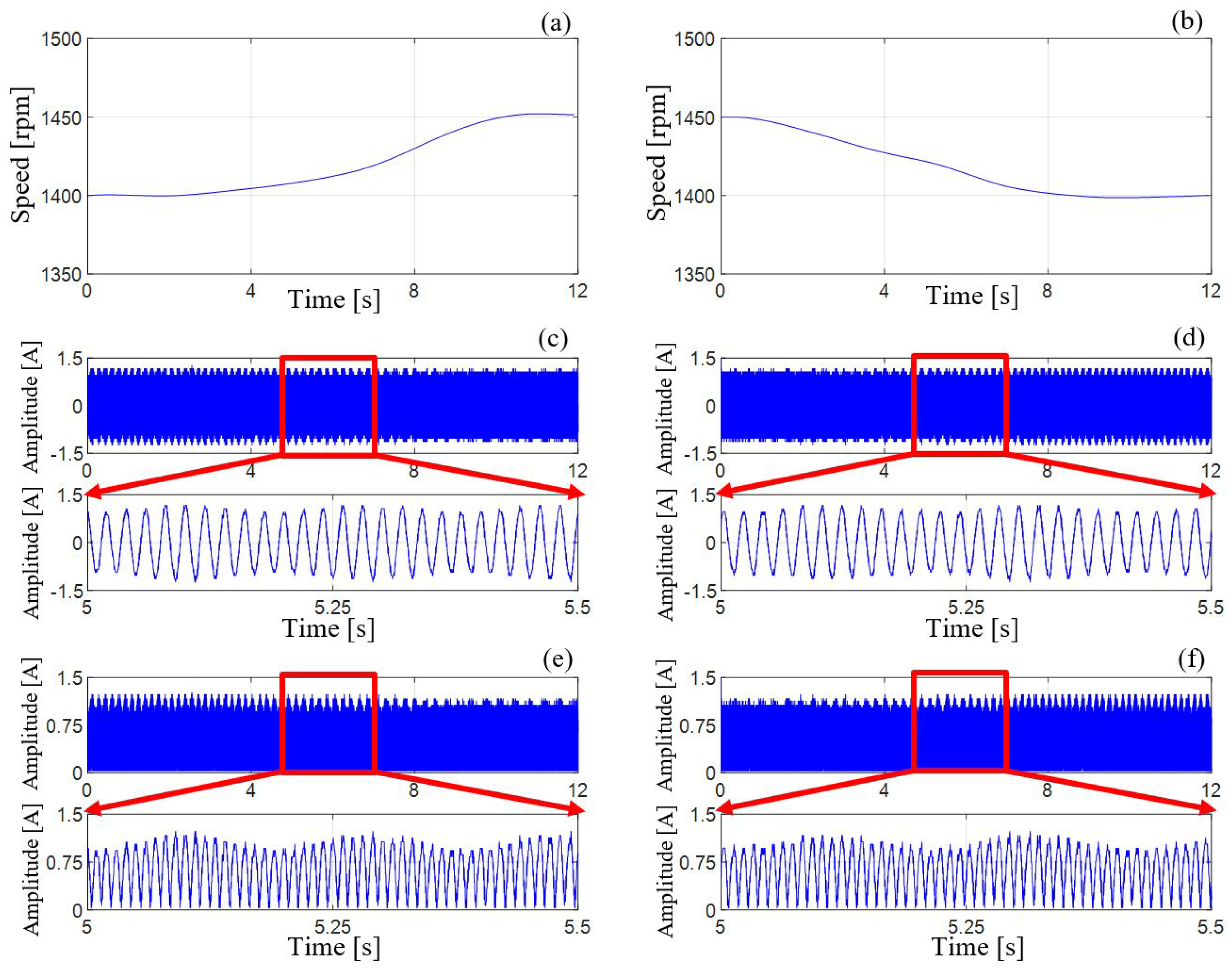 Energies 16 05551 g007 Energies 16 05551 g007