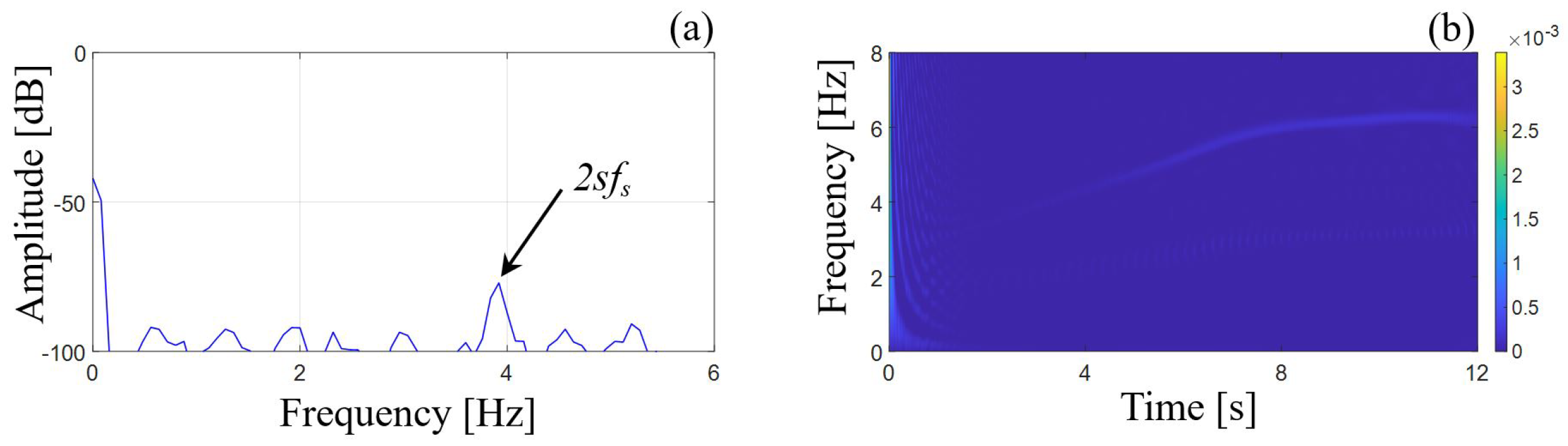 Energies 16 05551 g010 Energies 16 05551 g010