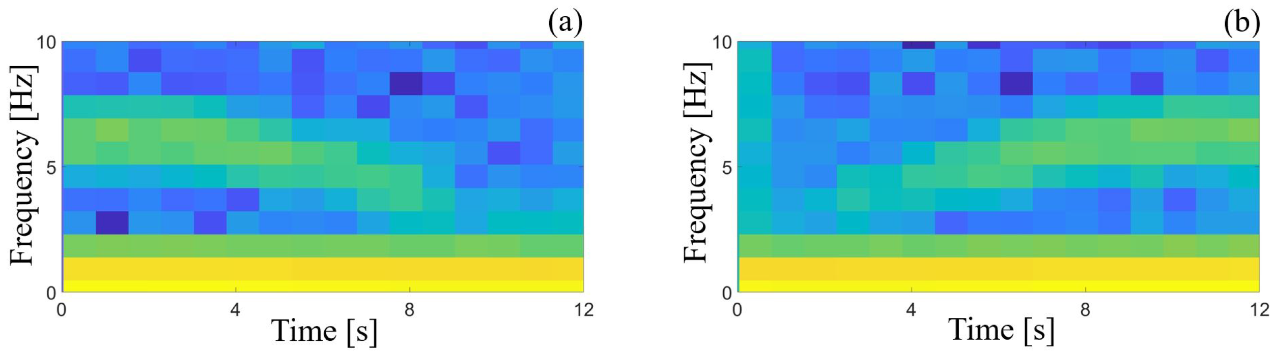 Energies 16 05551 g011 Energies 16 05551 g011