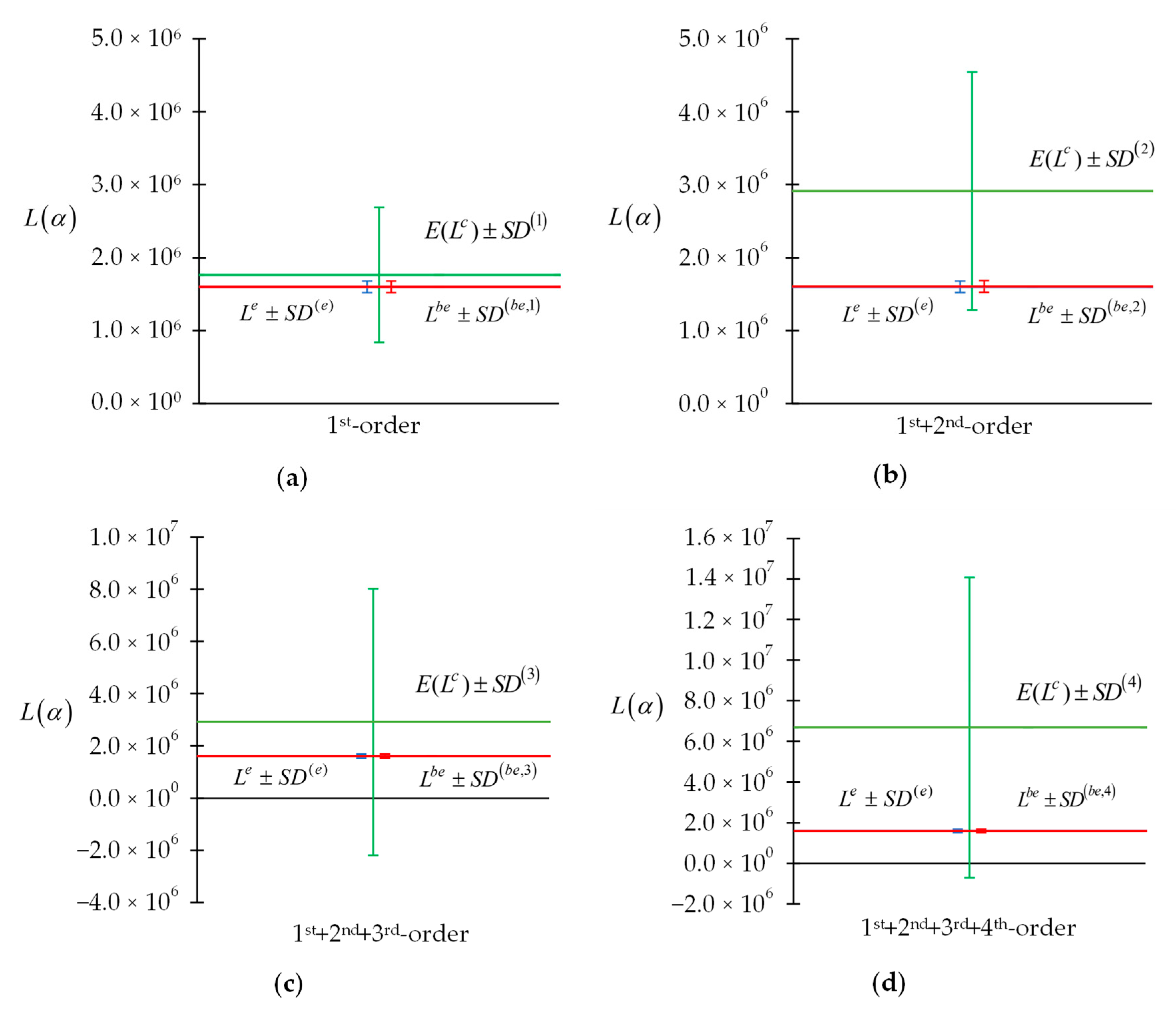 Energies 16 05552 g002