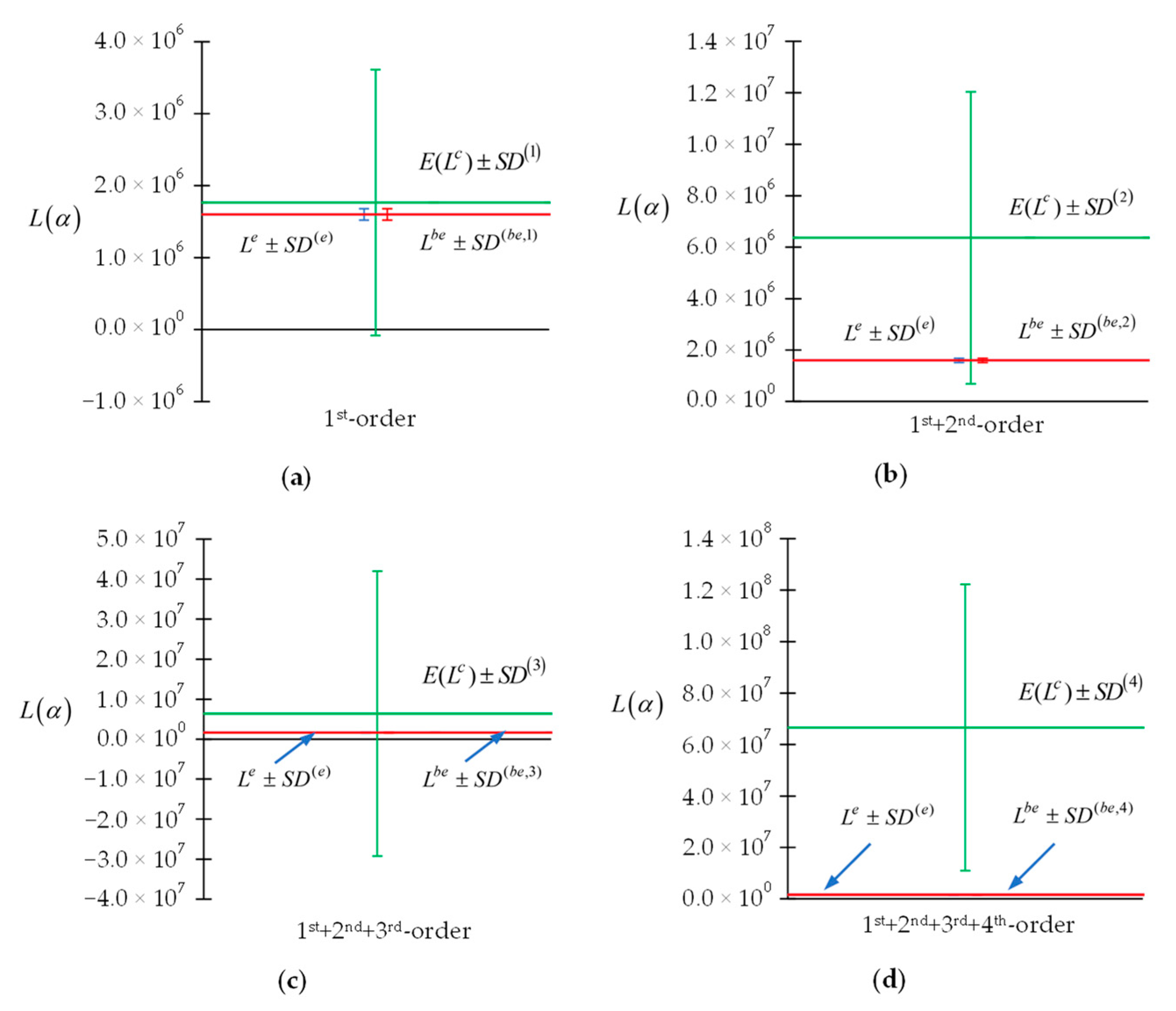 Energies 16 05552 g003