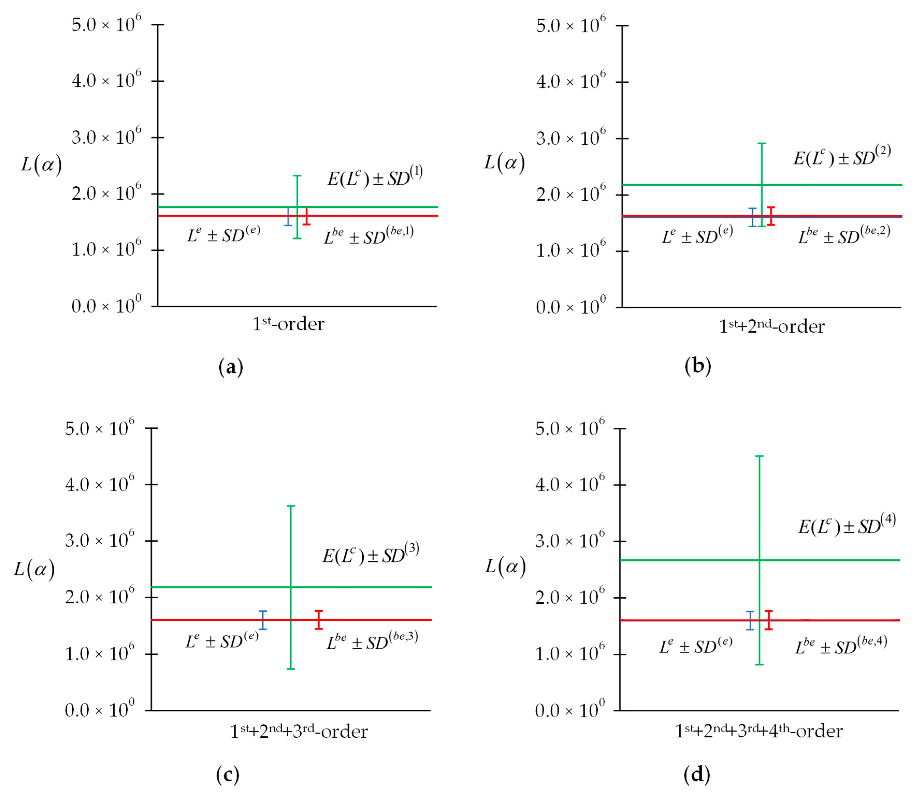 Energies 16 05552 g004