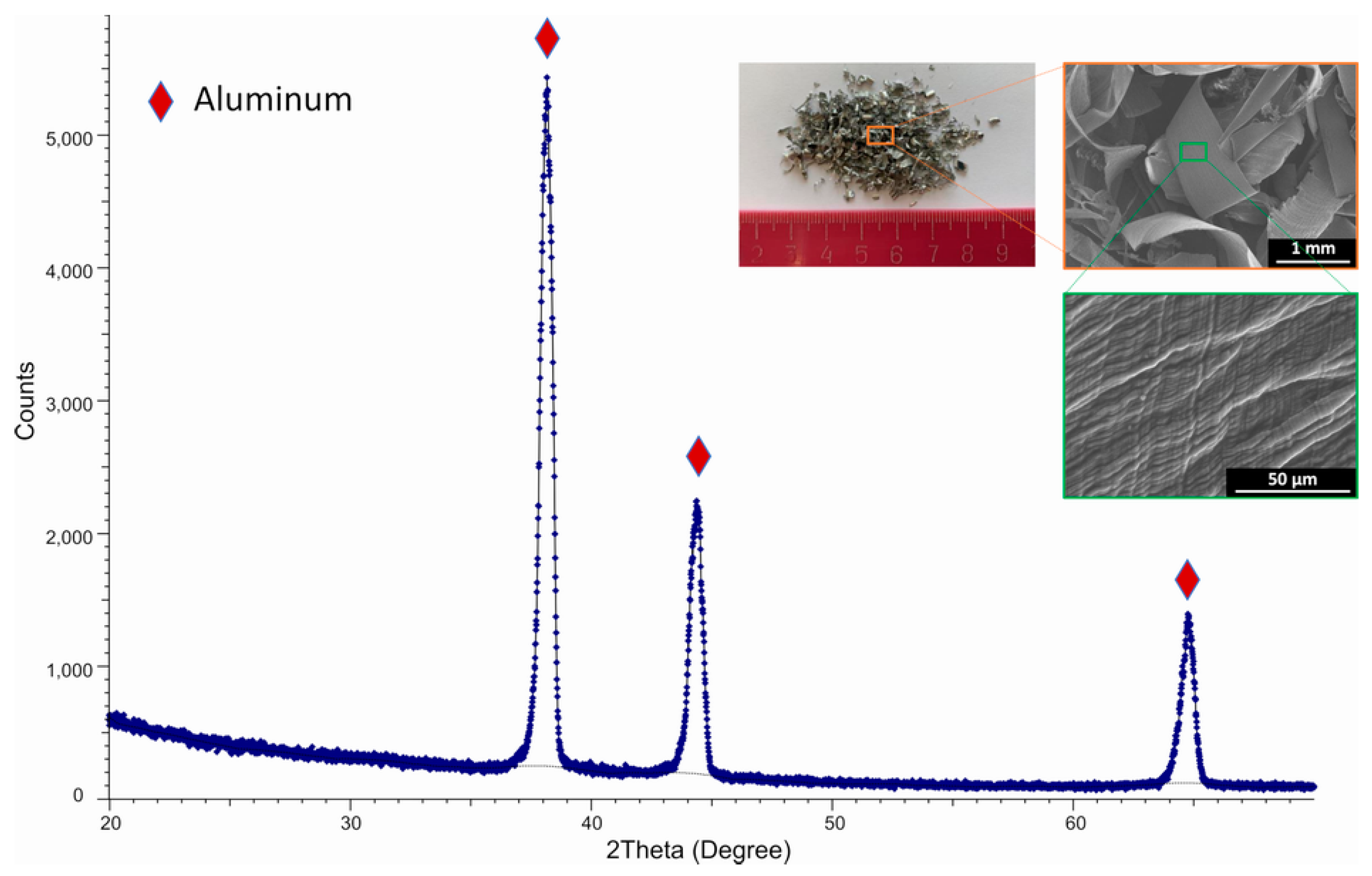 Energies 16 05554 g002 Energies 16 05554 g002