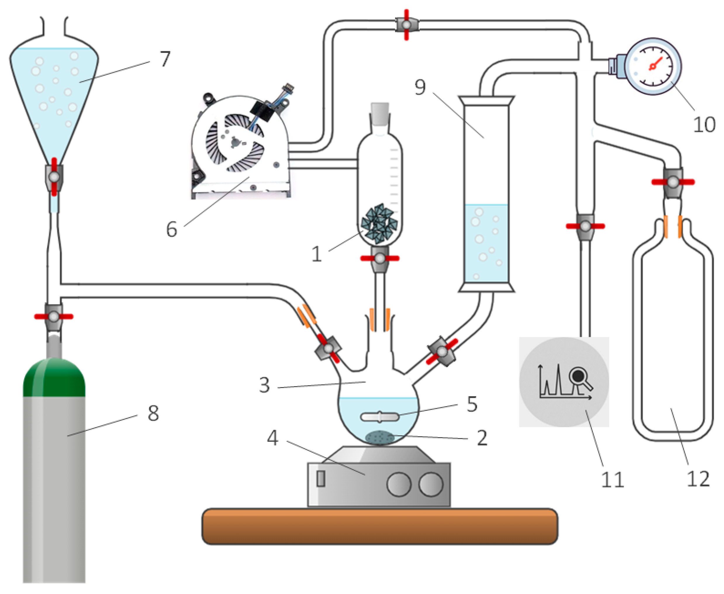 Energies 16 05554 g003 Energies 16 05554 g003