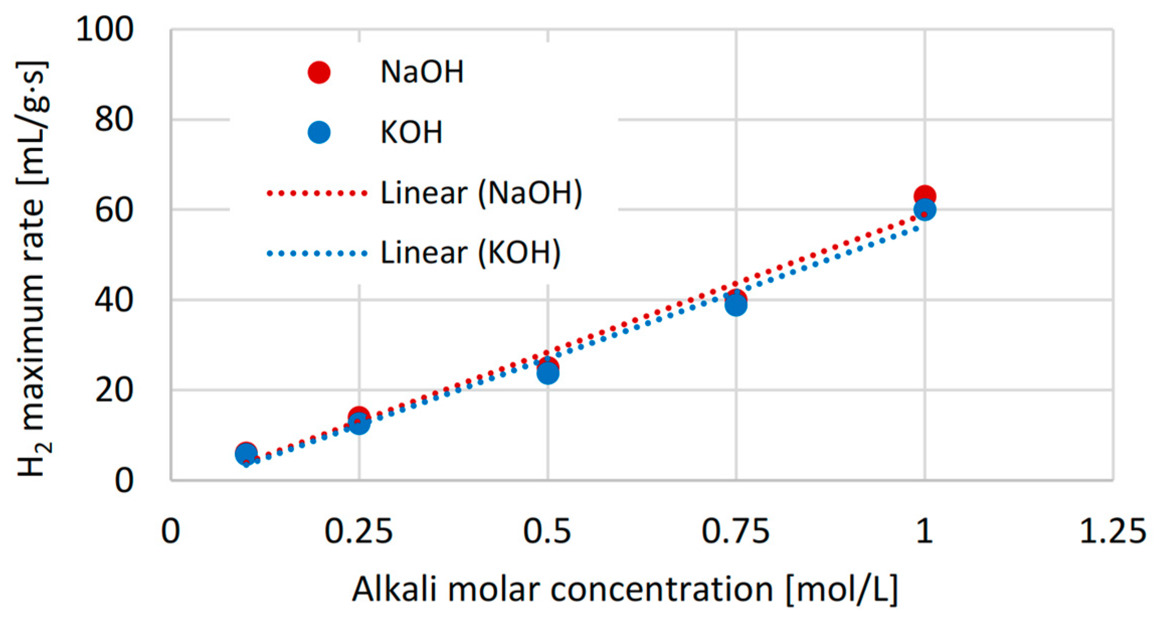Energies 16 05554 g004 Energies 16 05554 g004