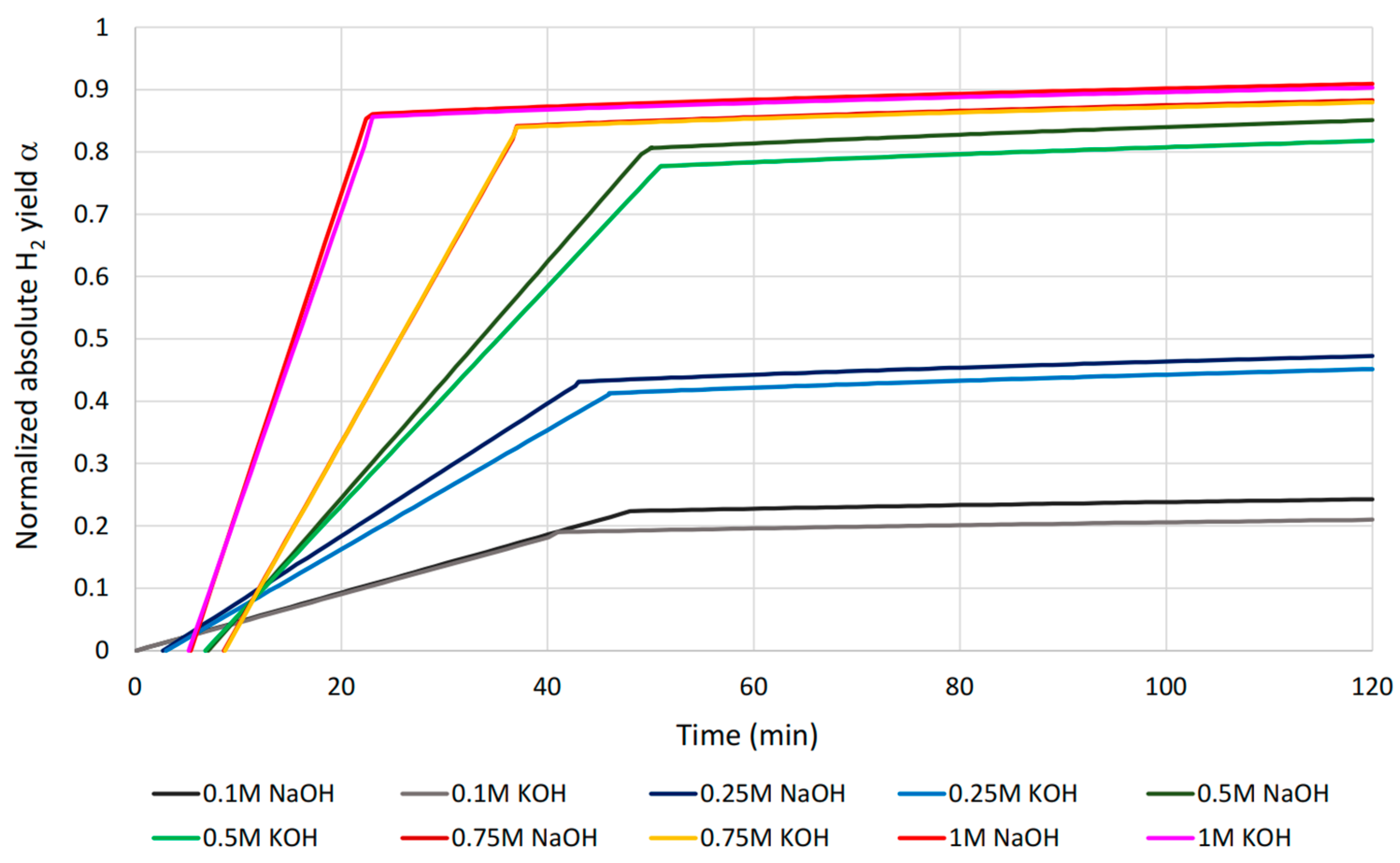 Energies 16 05554 g011 Energies 16 05554 g011