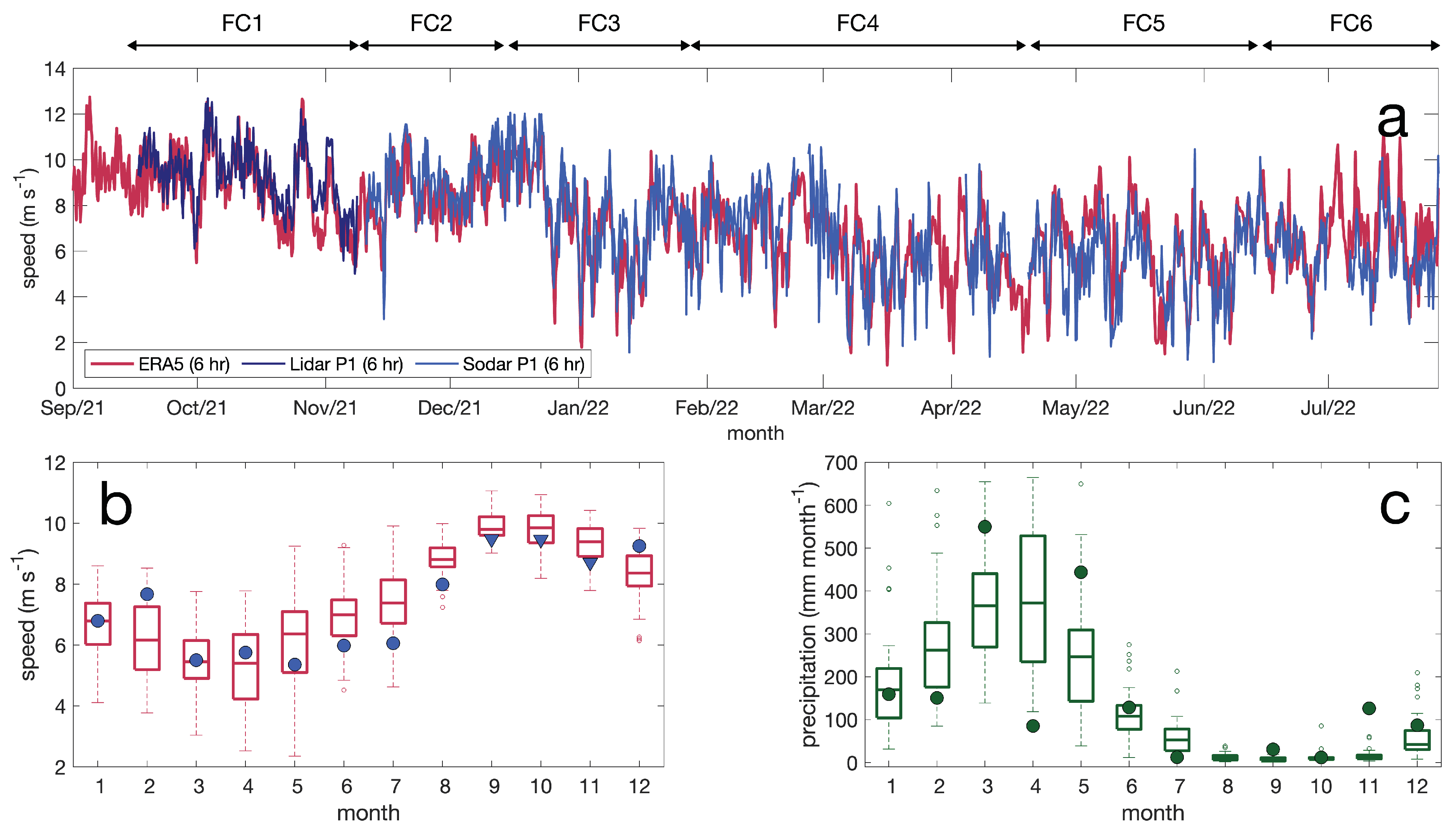 Energies 16 05555 g002 Energies 16 05555 g002