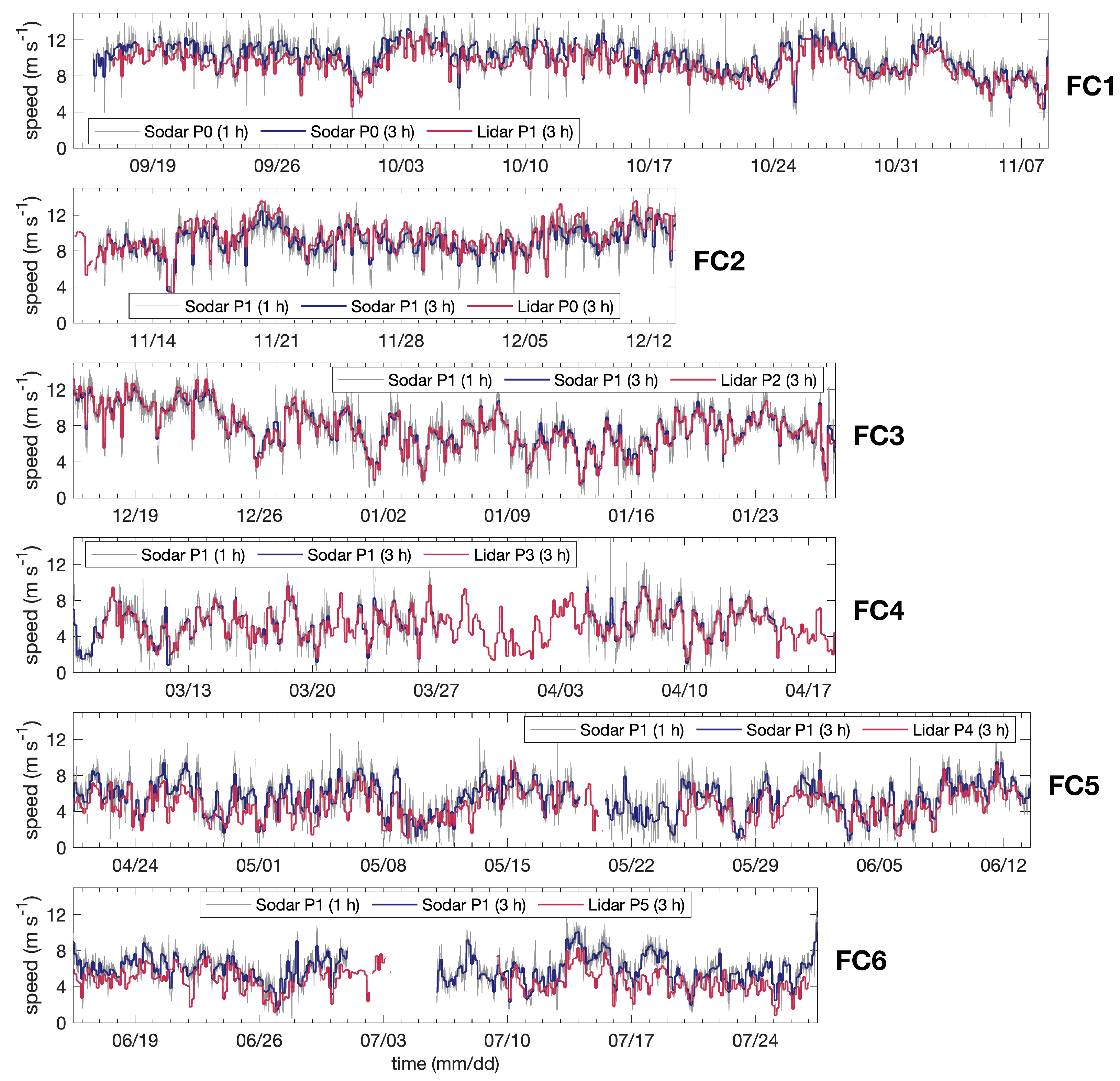 Energies 16 05555 g004 Energies 16 05555 g004