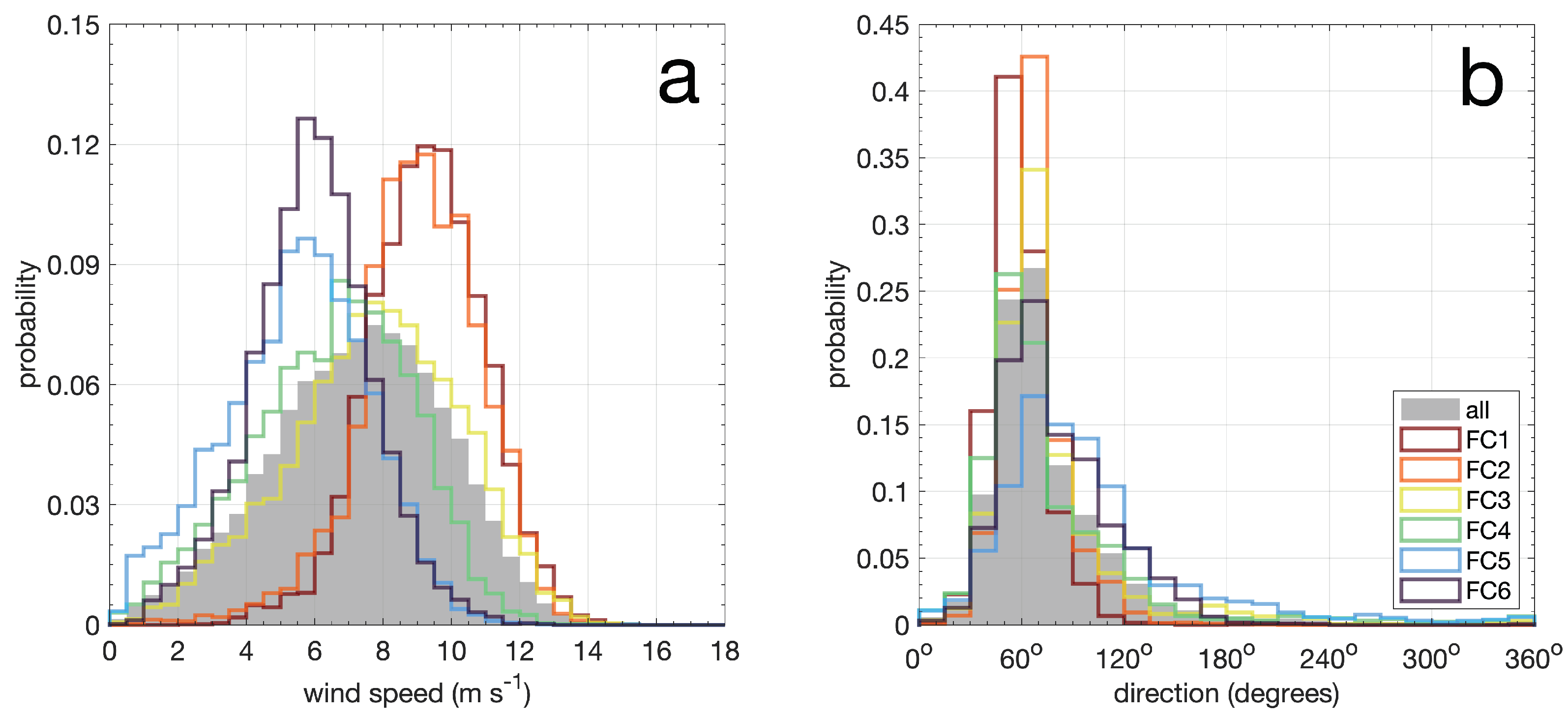 Energies 16 05555 g005 Energies 16 05555 g005