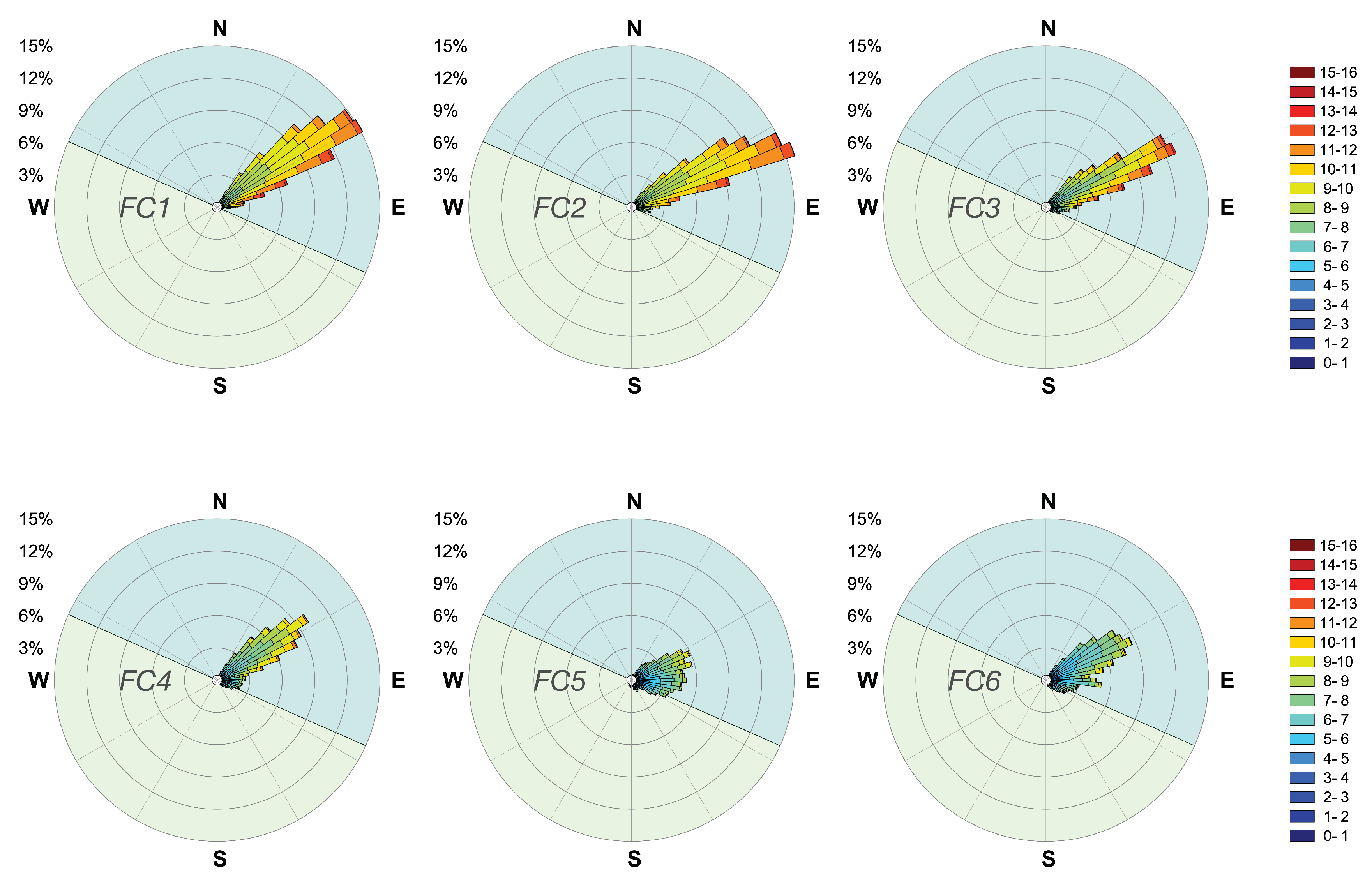 Energies 16 05555 g006 Energies 16 05555 g006