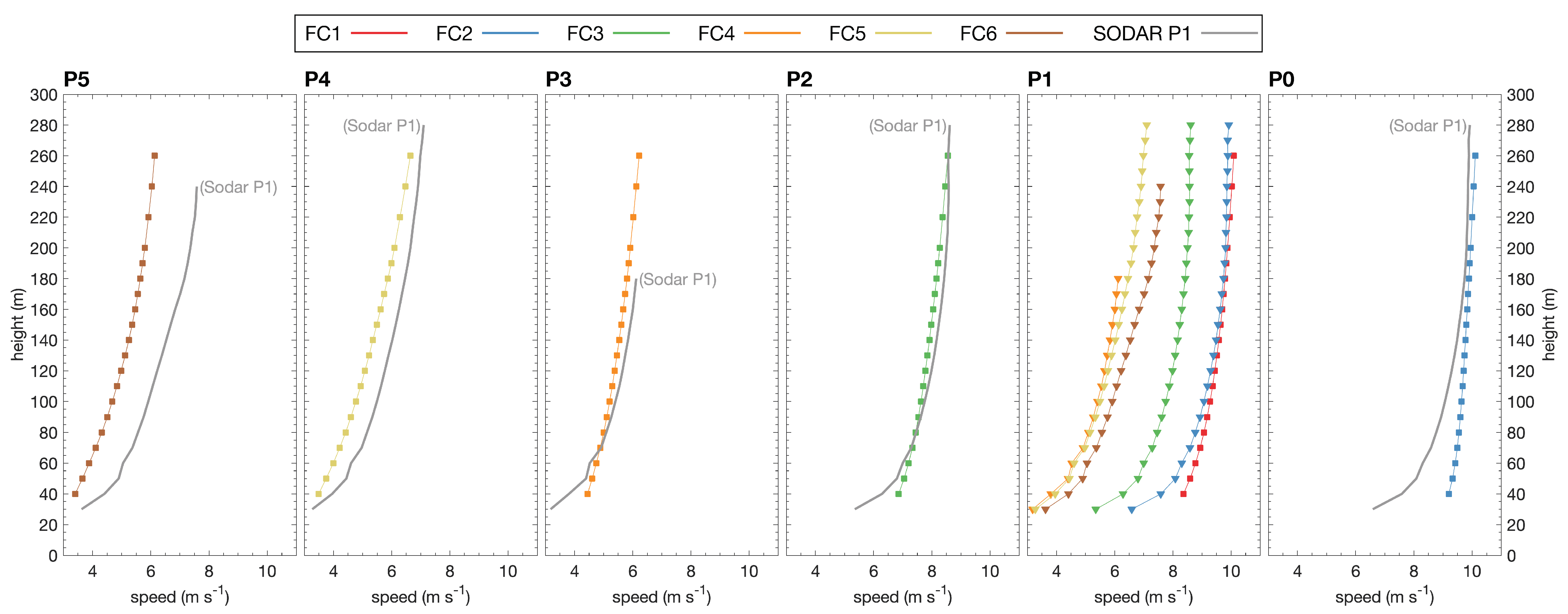 Energies 16 05555 g007 Energies 16 05555 g007