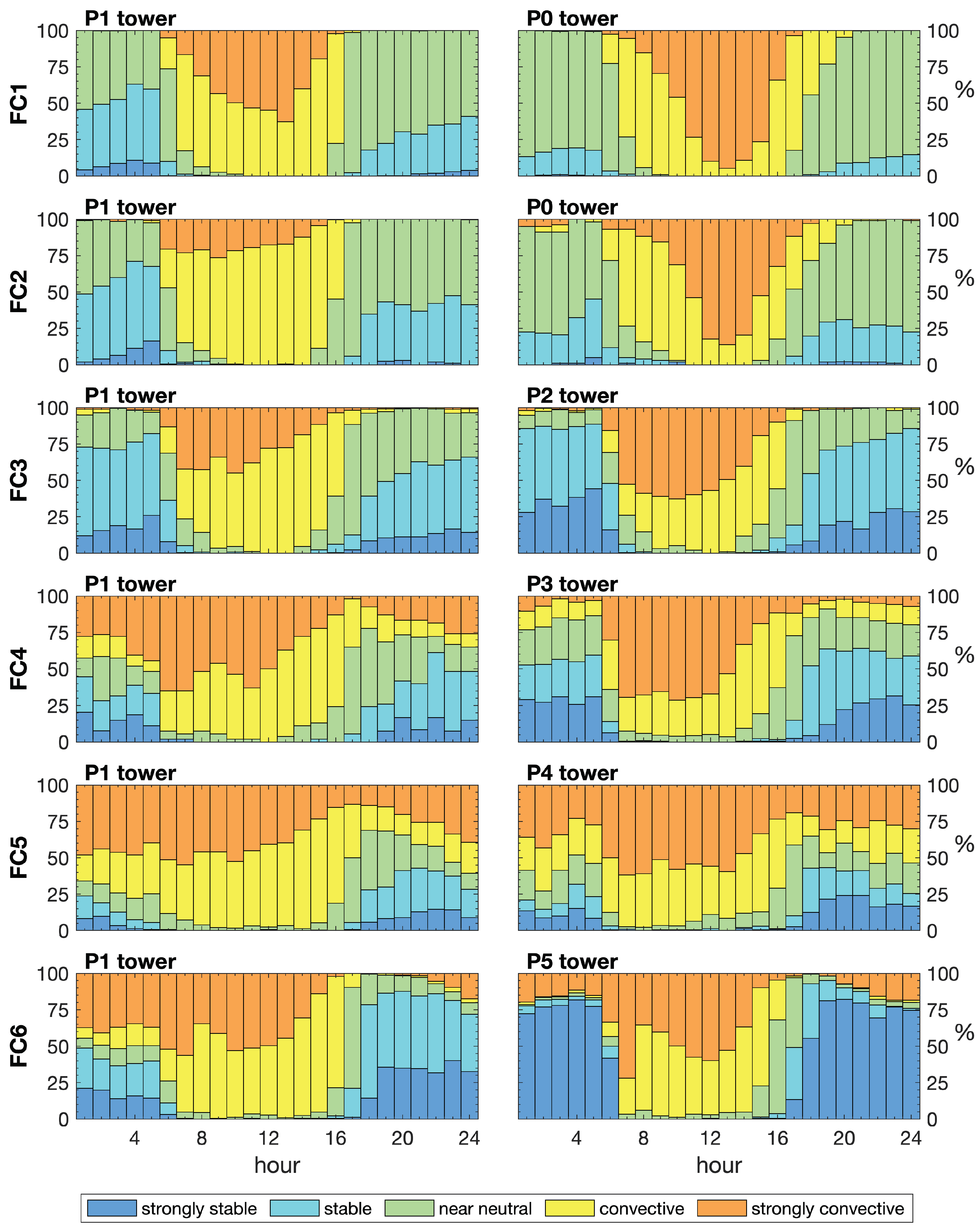 Energies 16 05555 g012 Energies 16 05555 g012