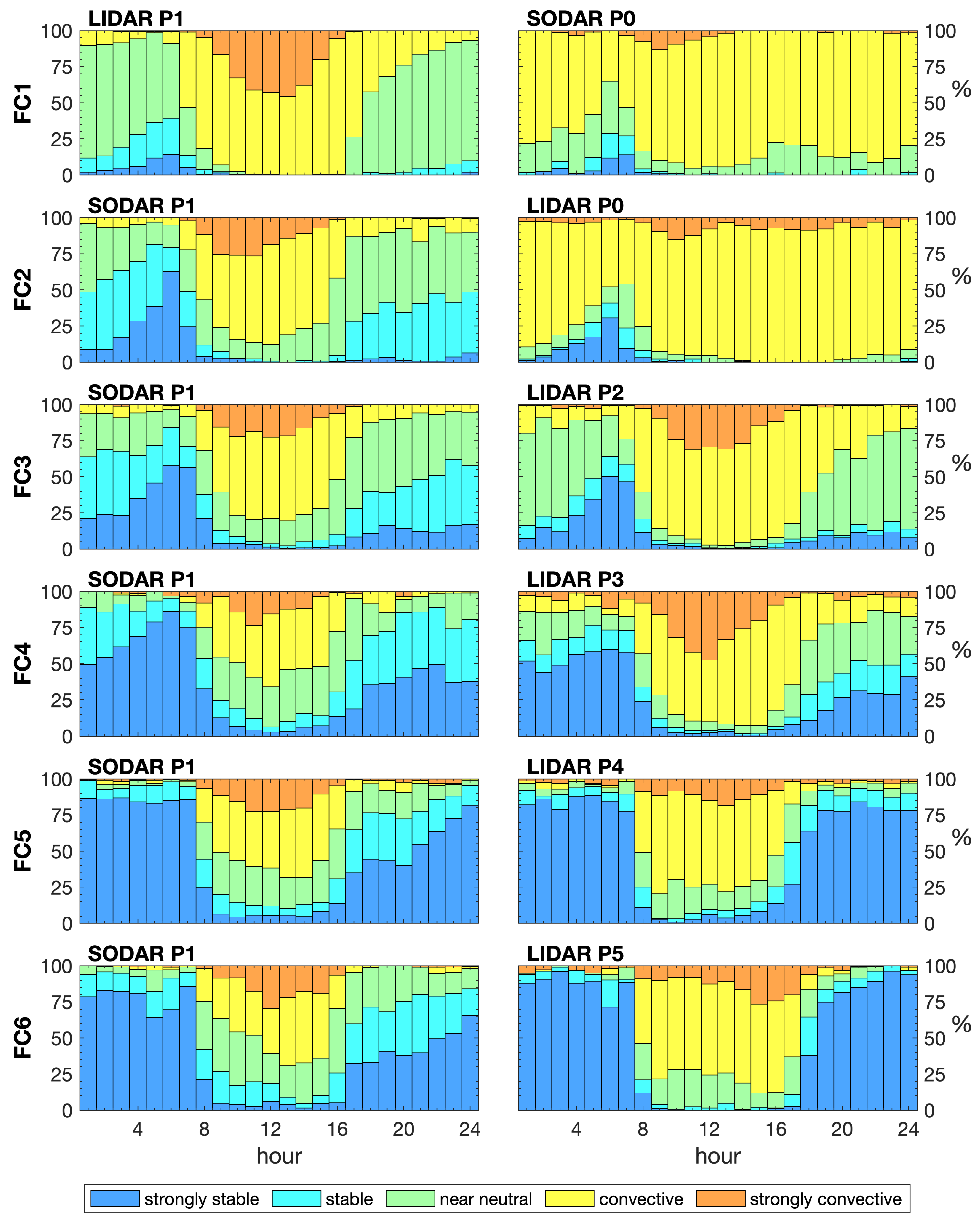 Energies 16 05555 g013 Energies 16 05555 g013