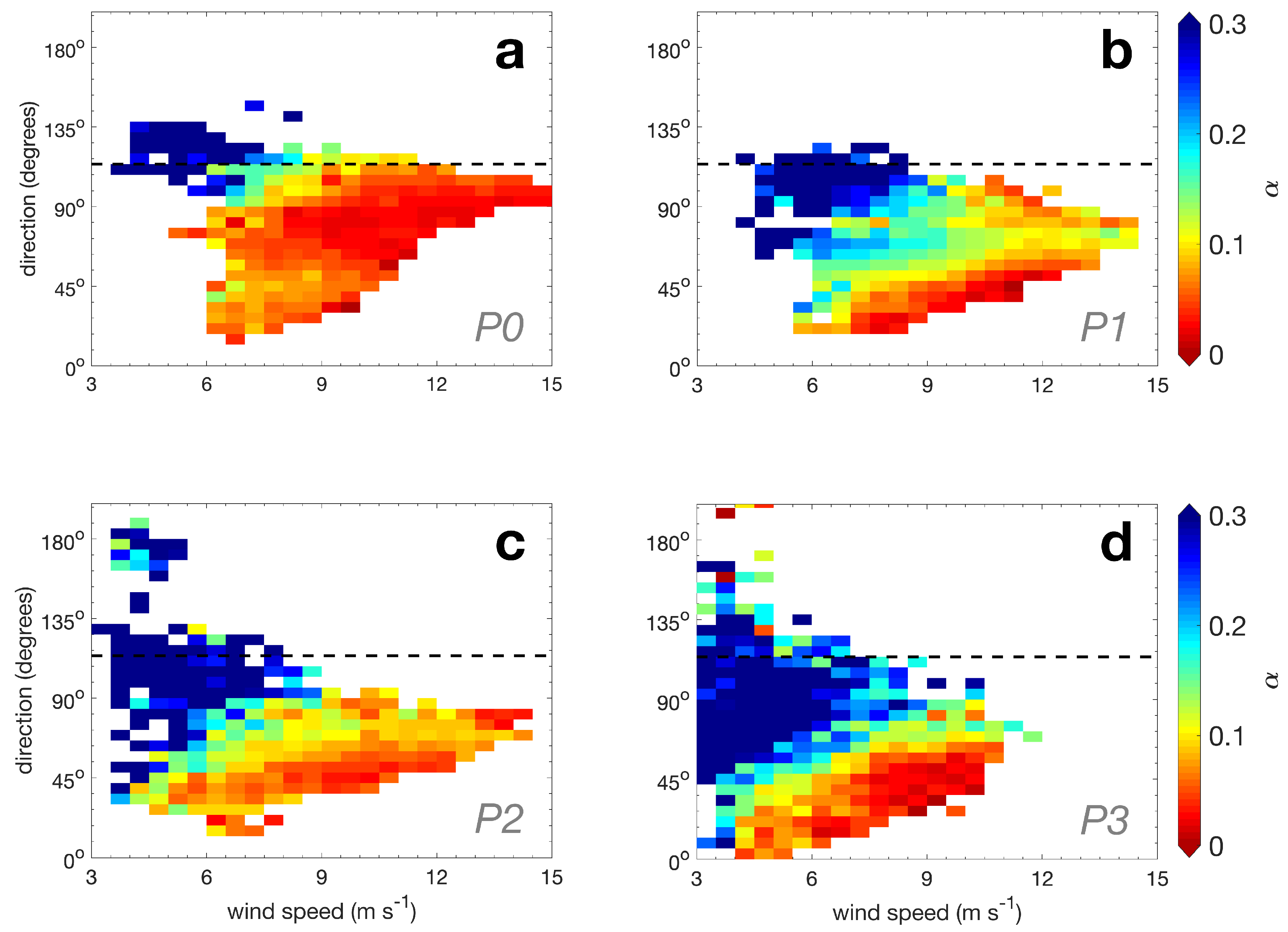 Energies 16 05555 g014 Energies 16 05555 g014