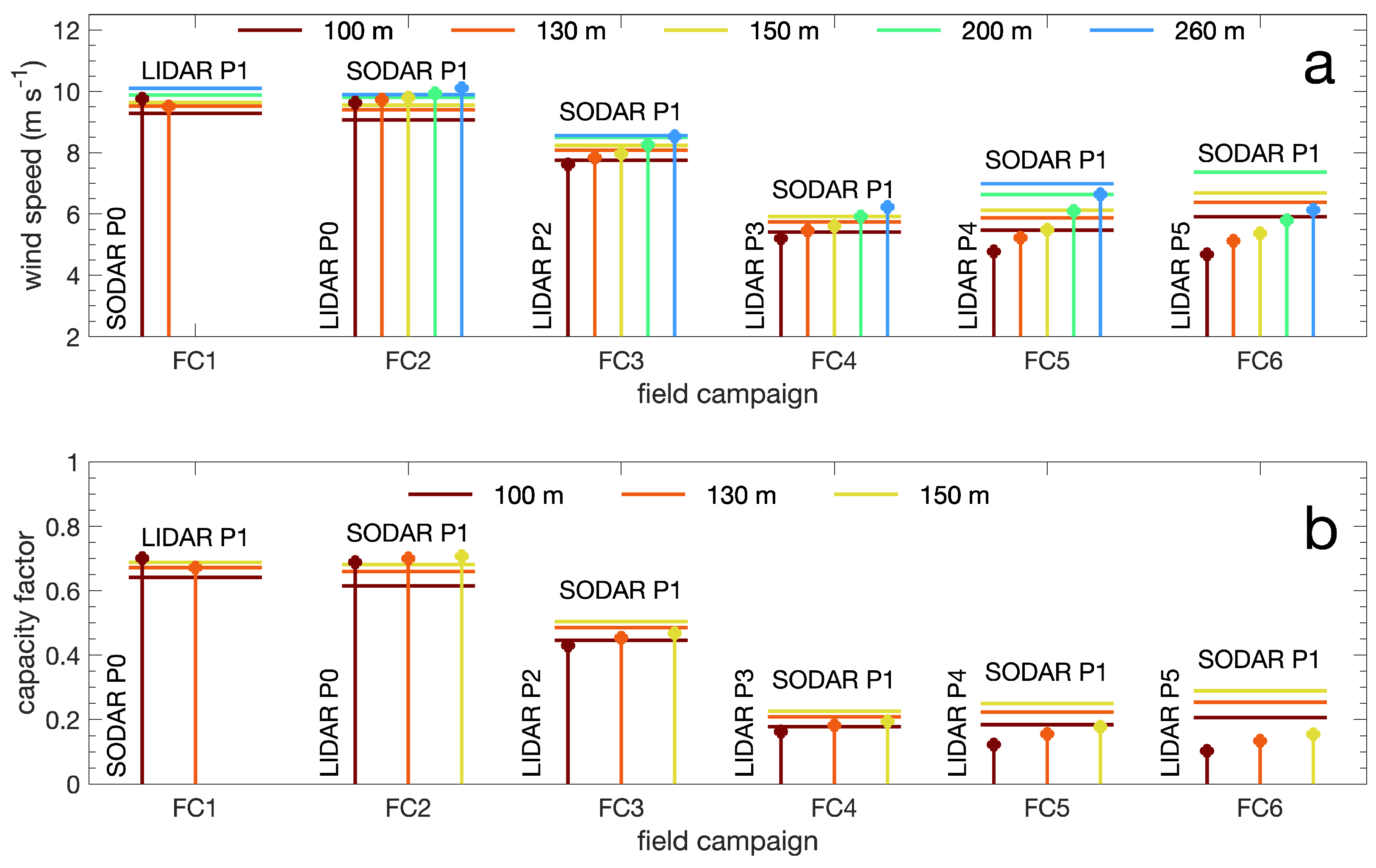 Energies 16 05555 g015 Energies 16 05555 g015
