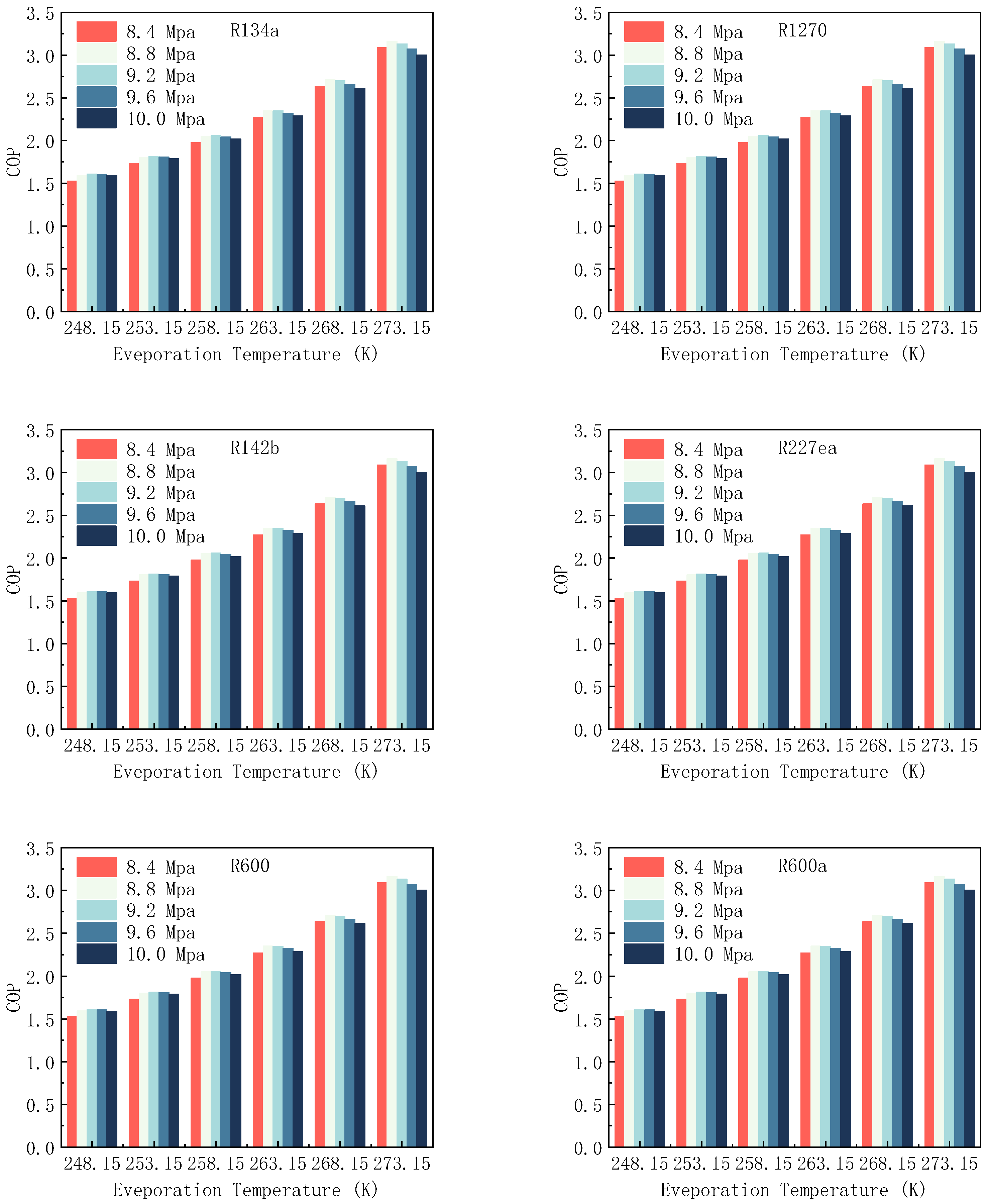 Energies 16 05557 g003
