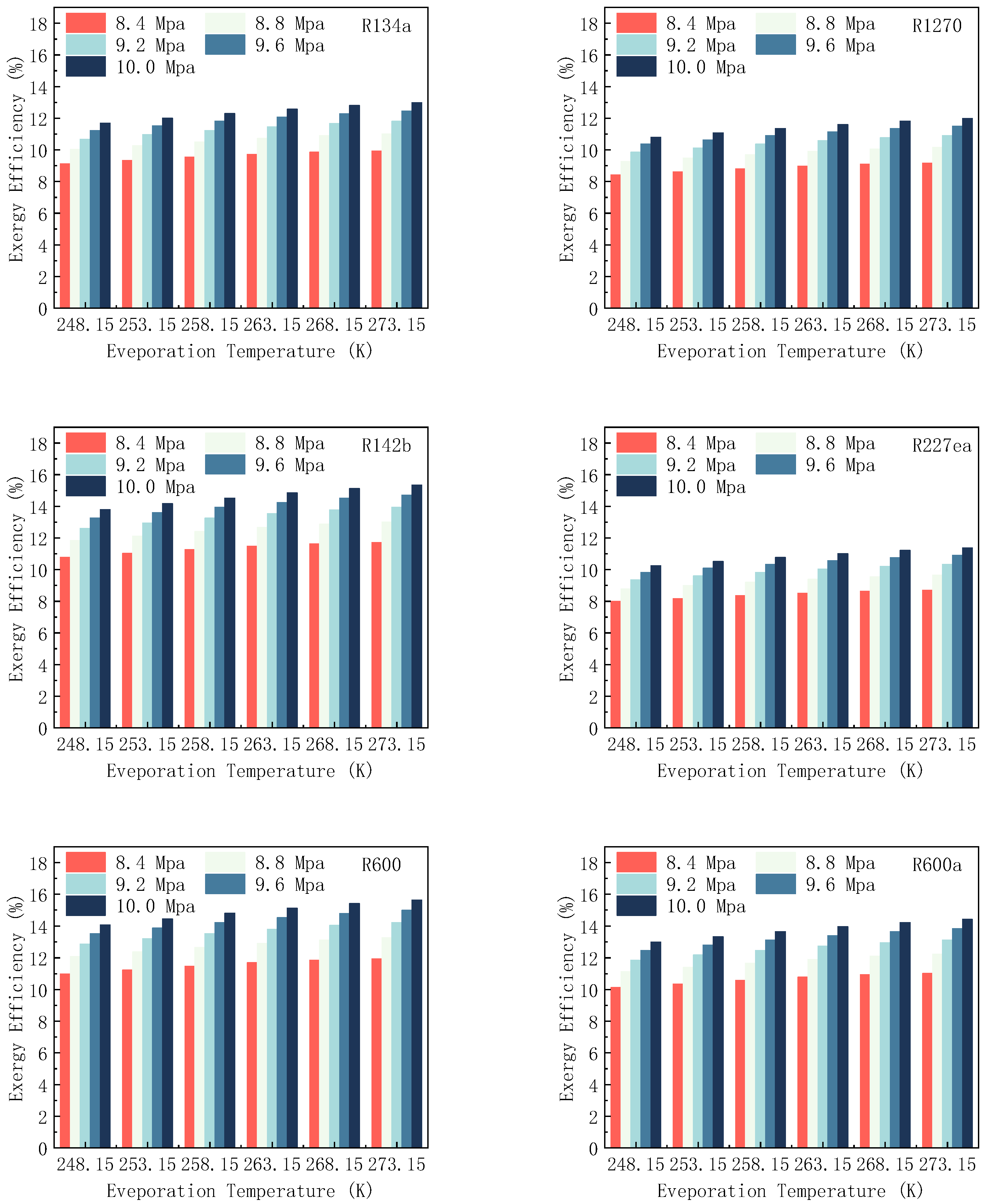 Energies 16 05557 g004