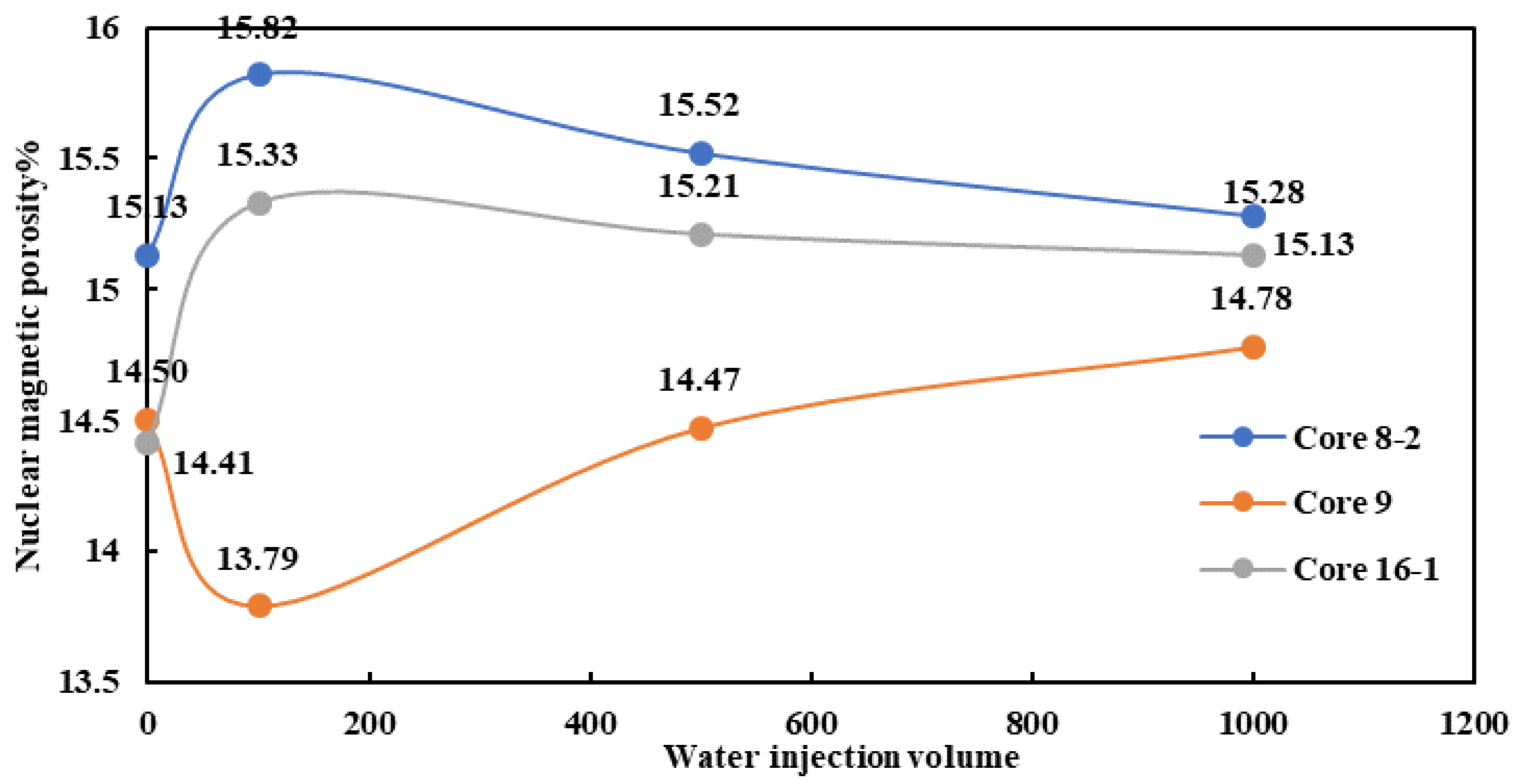 Energies 16 05559 g001