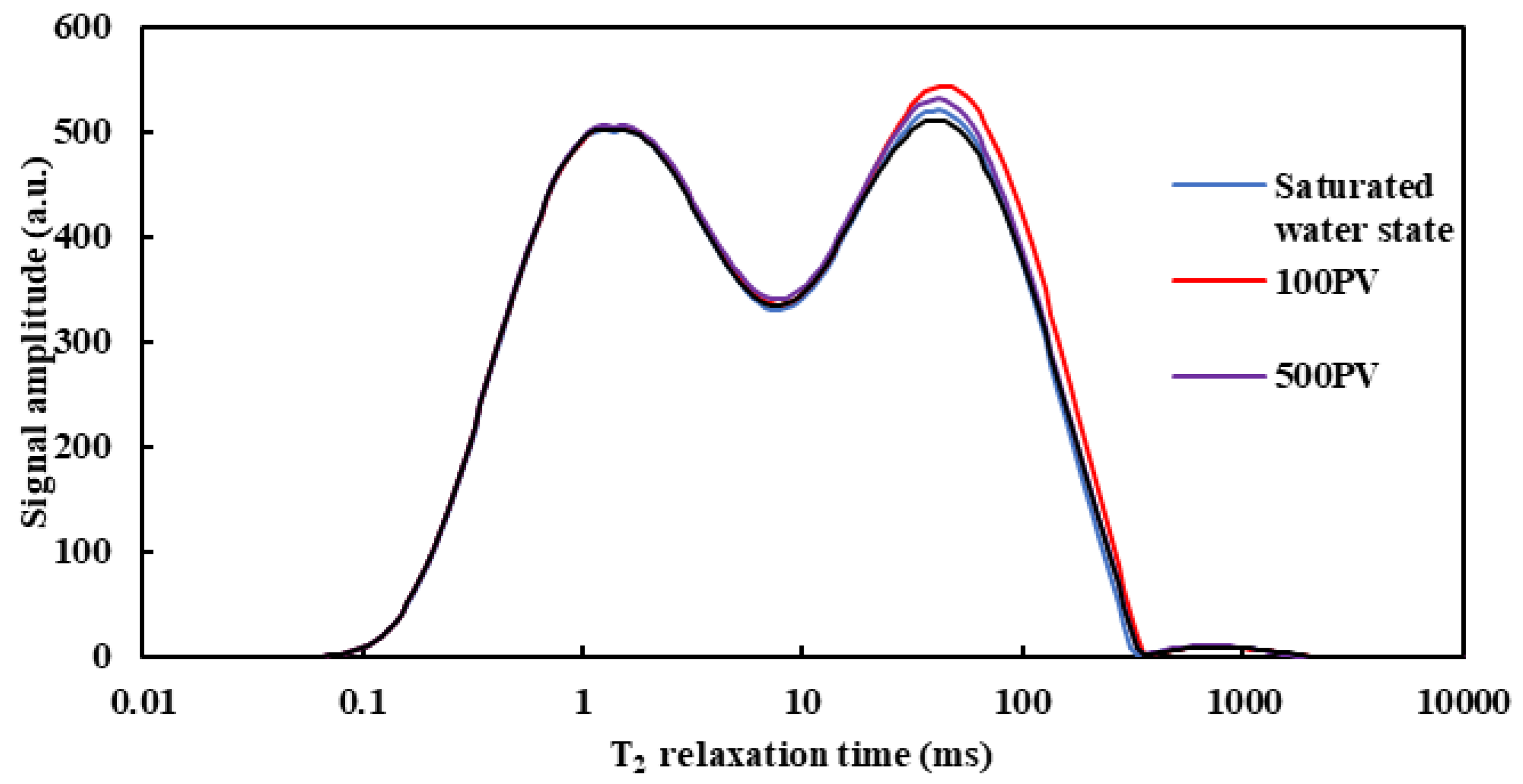 Energies 16 05559 g003