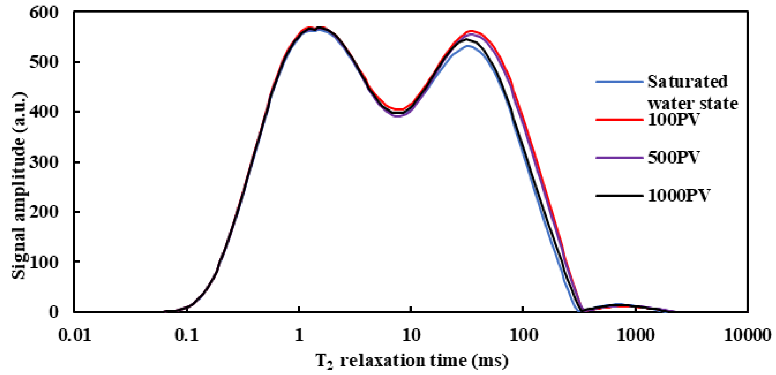 Energies 16 05559 g004