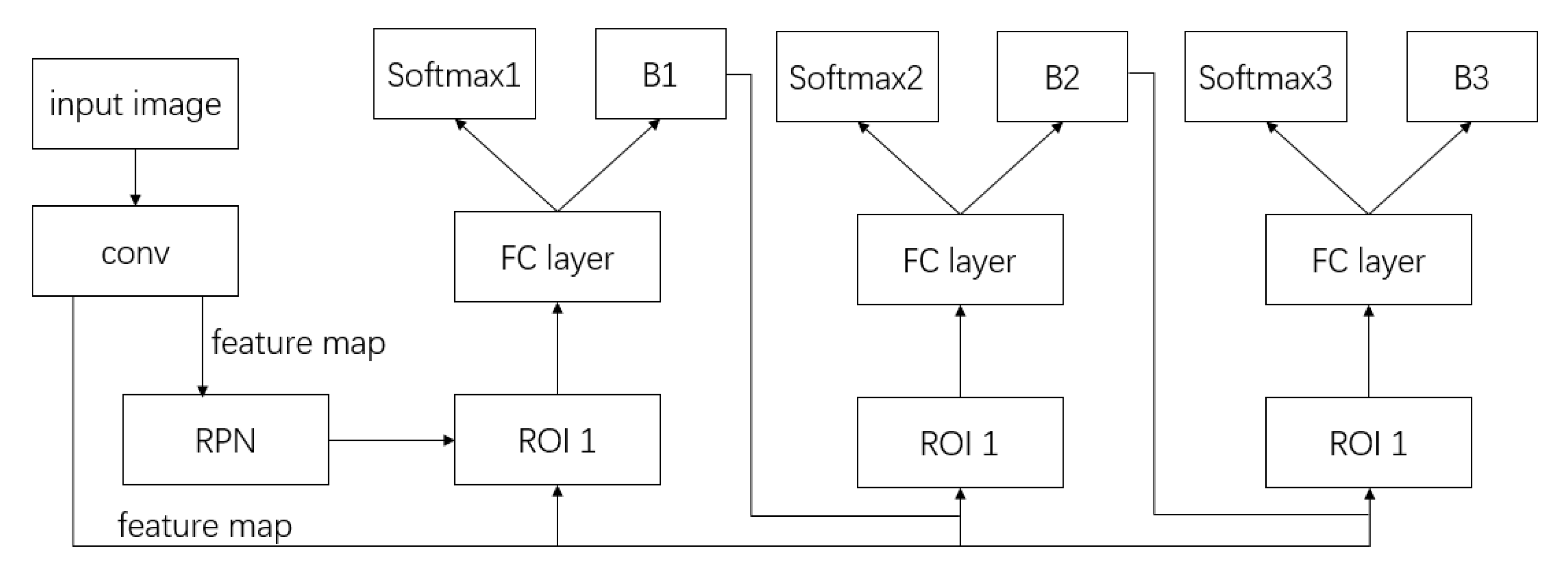 Energies 16 05560 g004