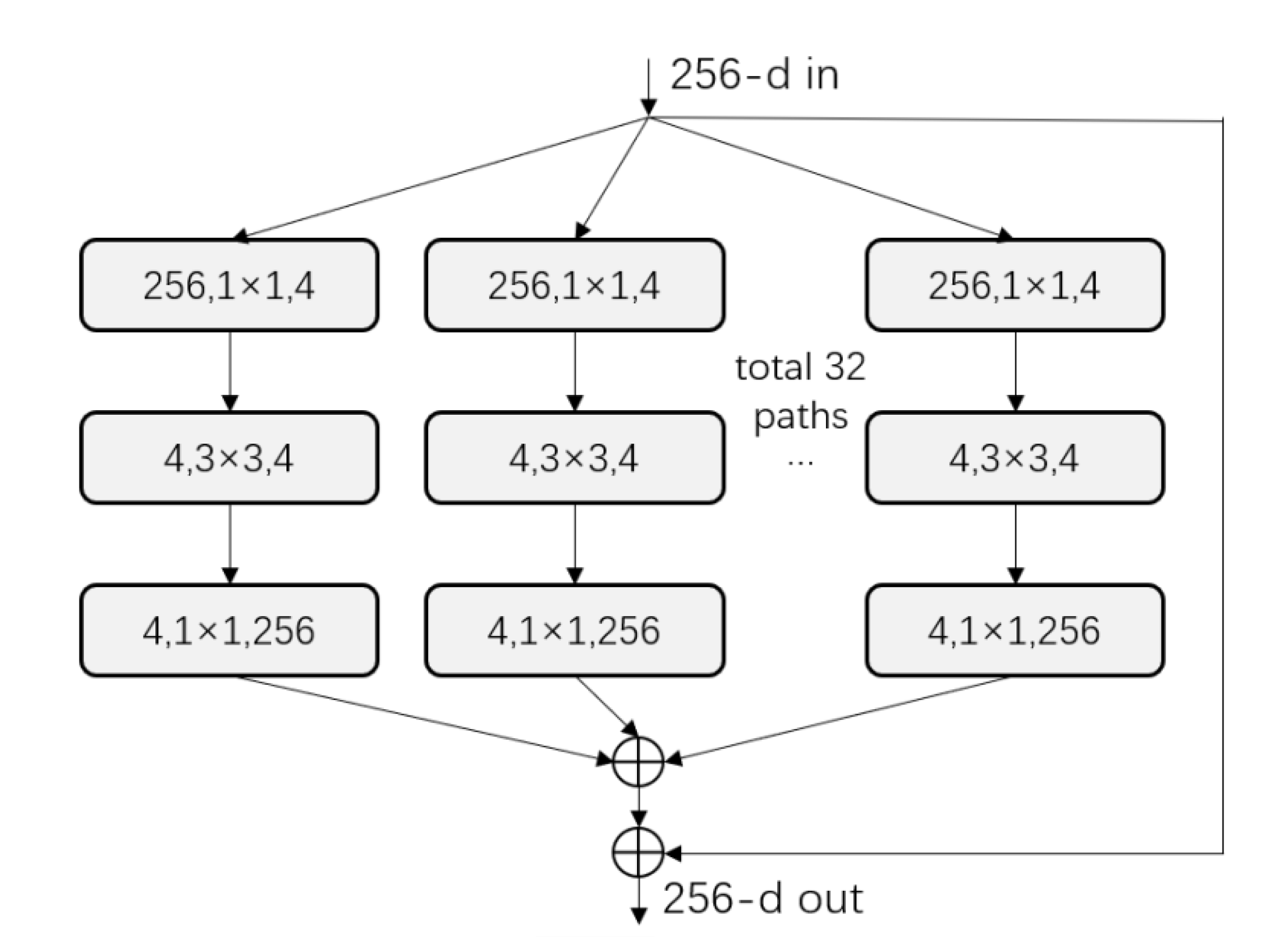 Energies 16 05560 g006
