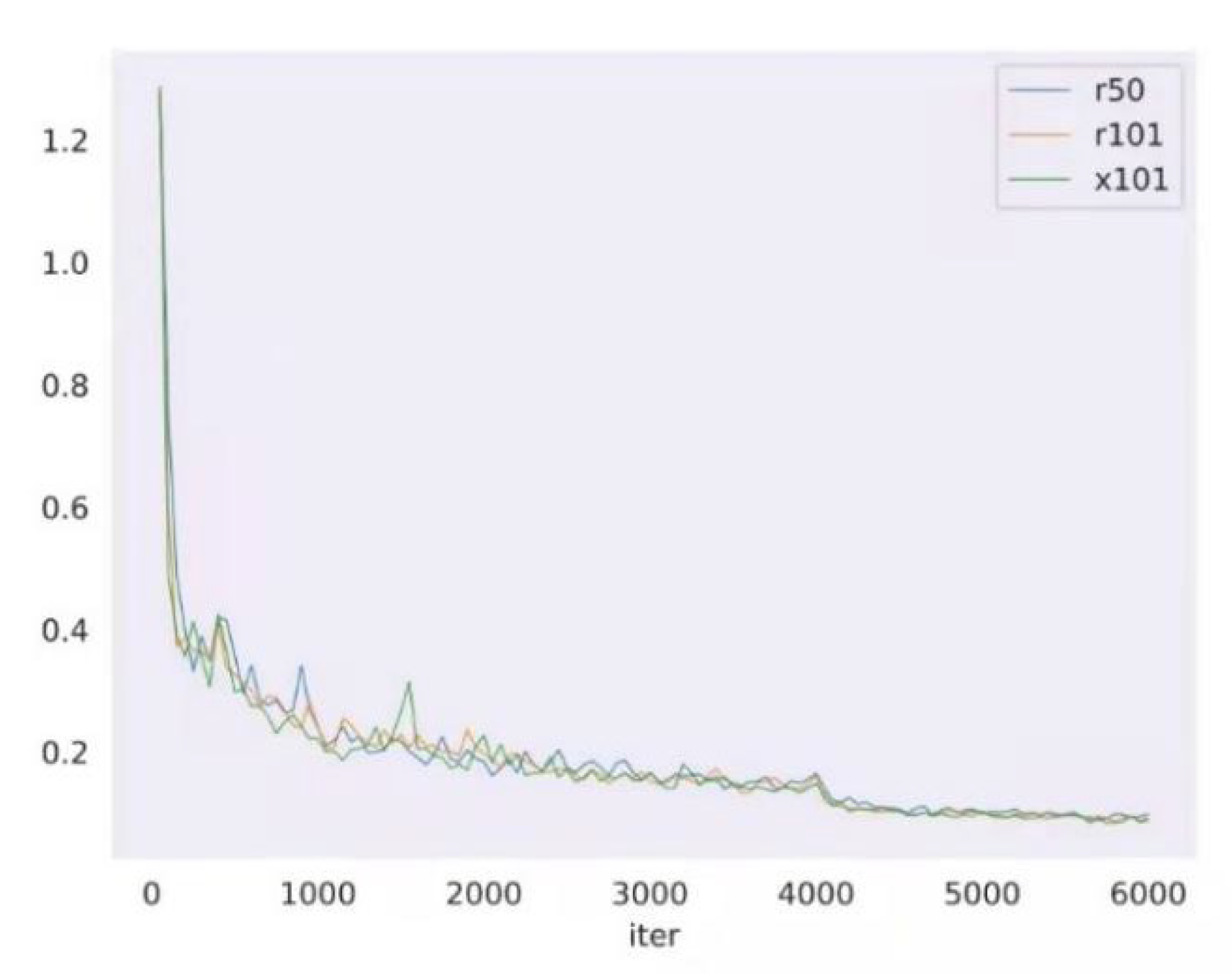 Energies 16 05560 g008