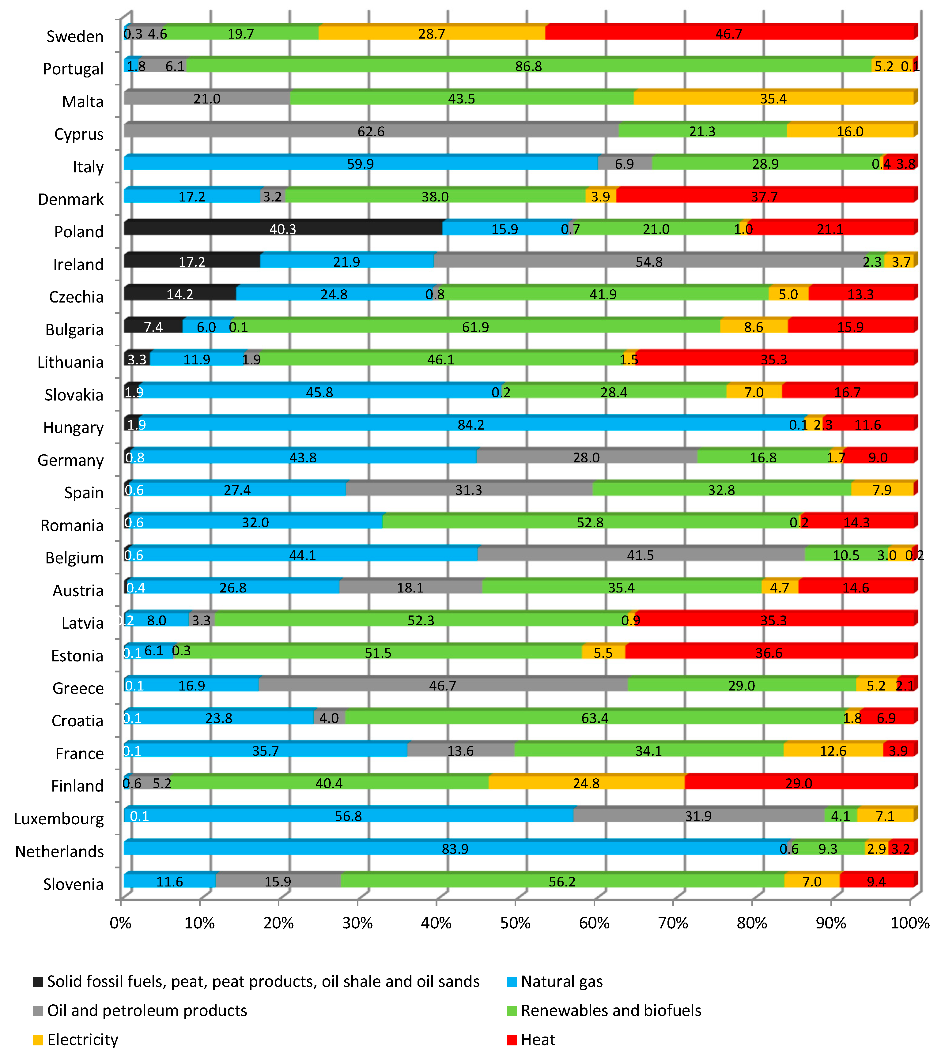 Energies 16 05561 g001
