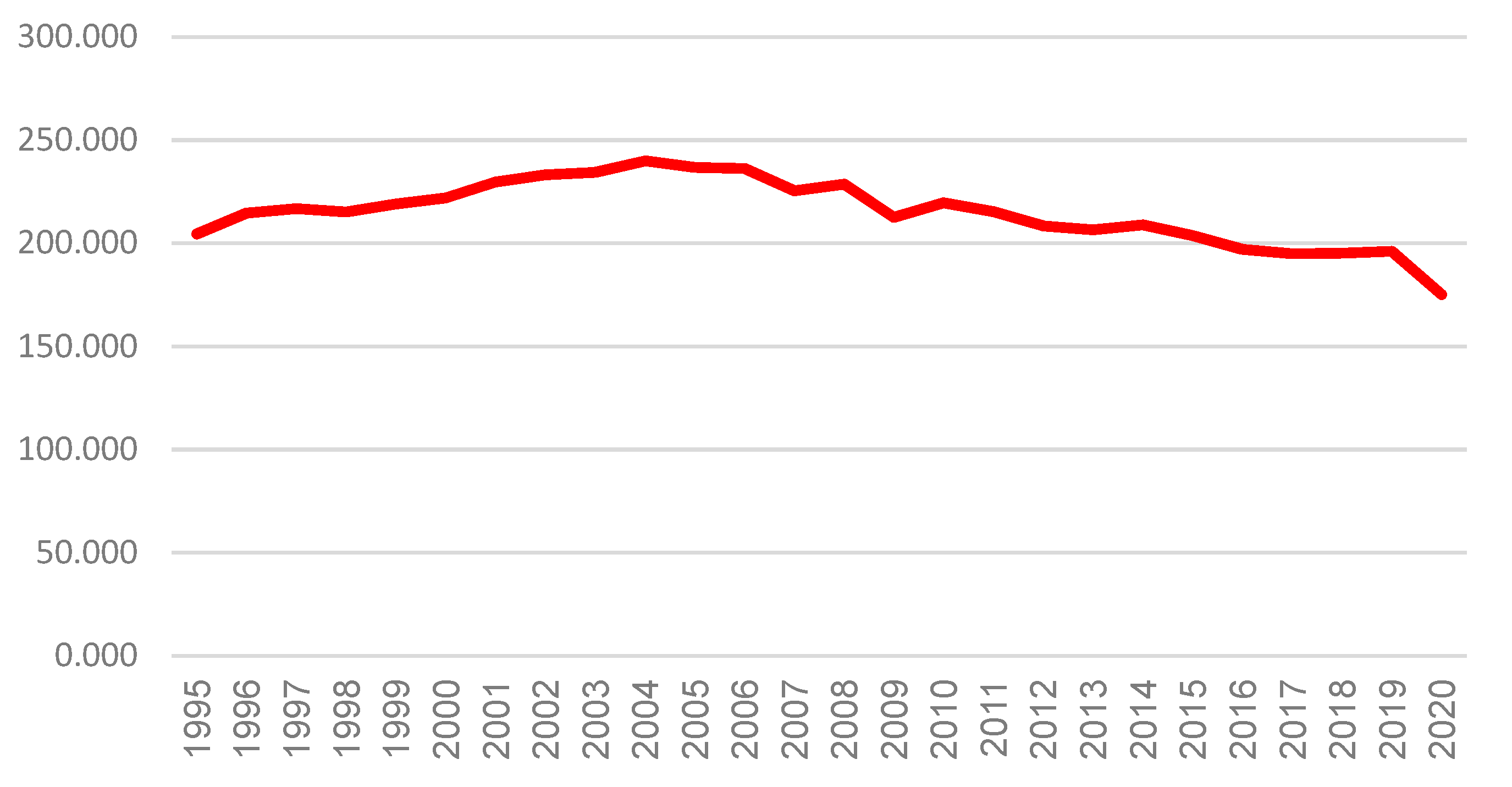 Energies 16 05561 g003